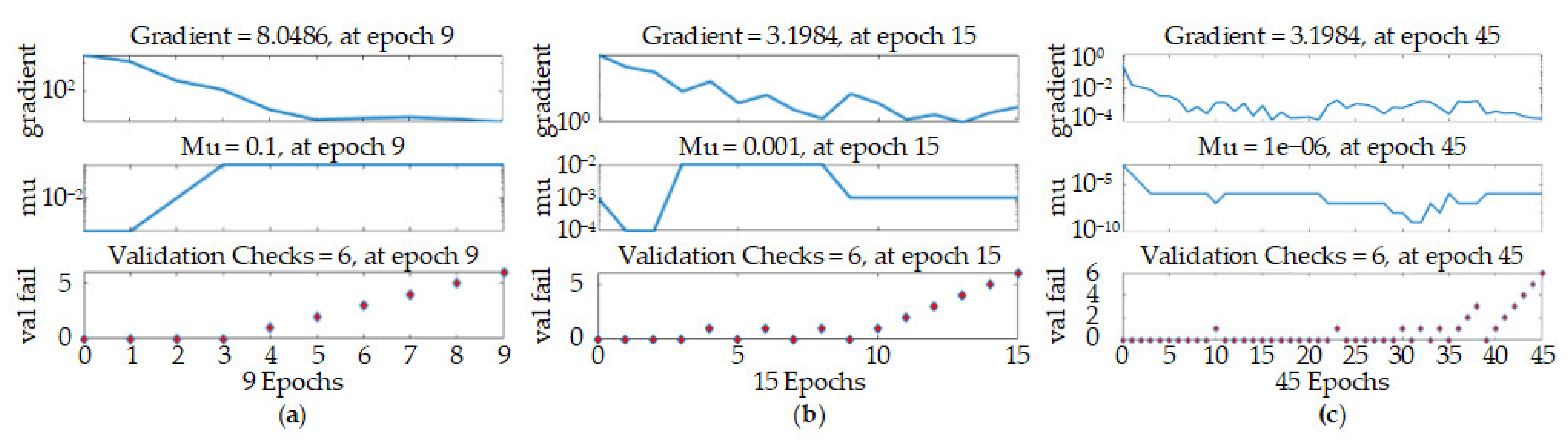 Materials 14 05701 g009 550
