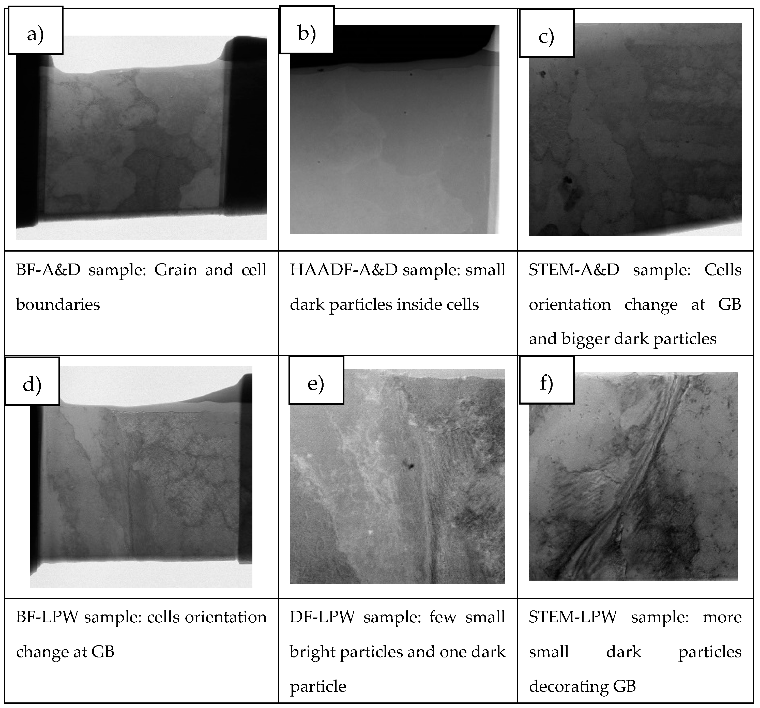 Materials 14 05702 g005