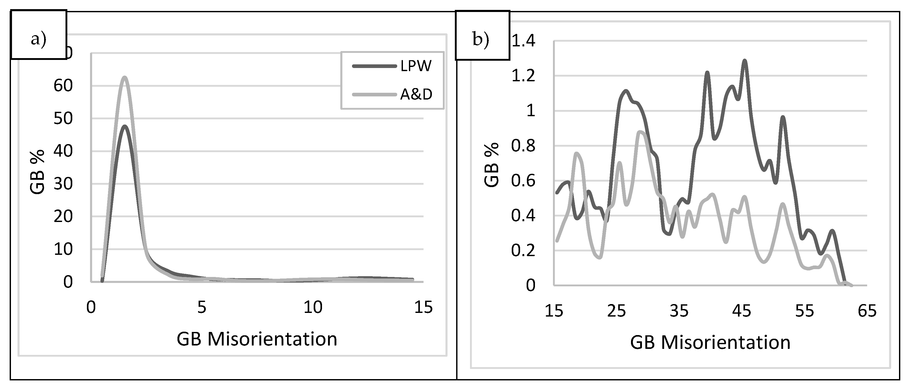 Materials 14 05702 g015