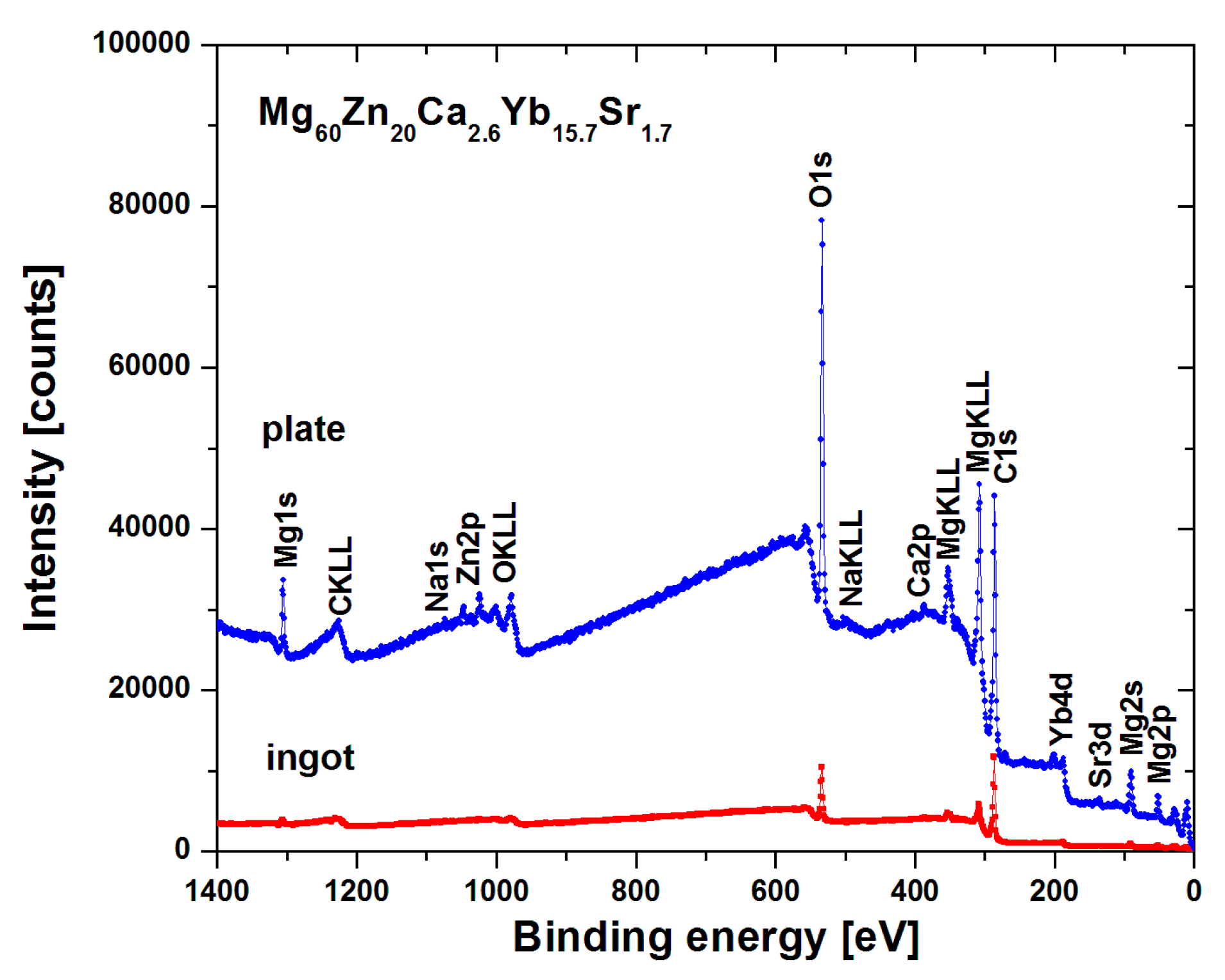 Materials 14 05703 g006