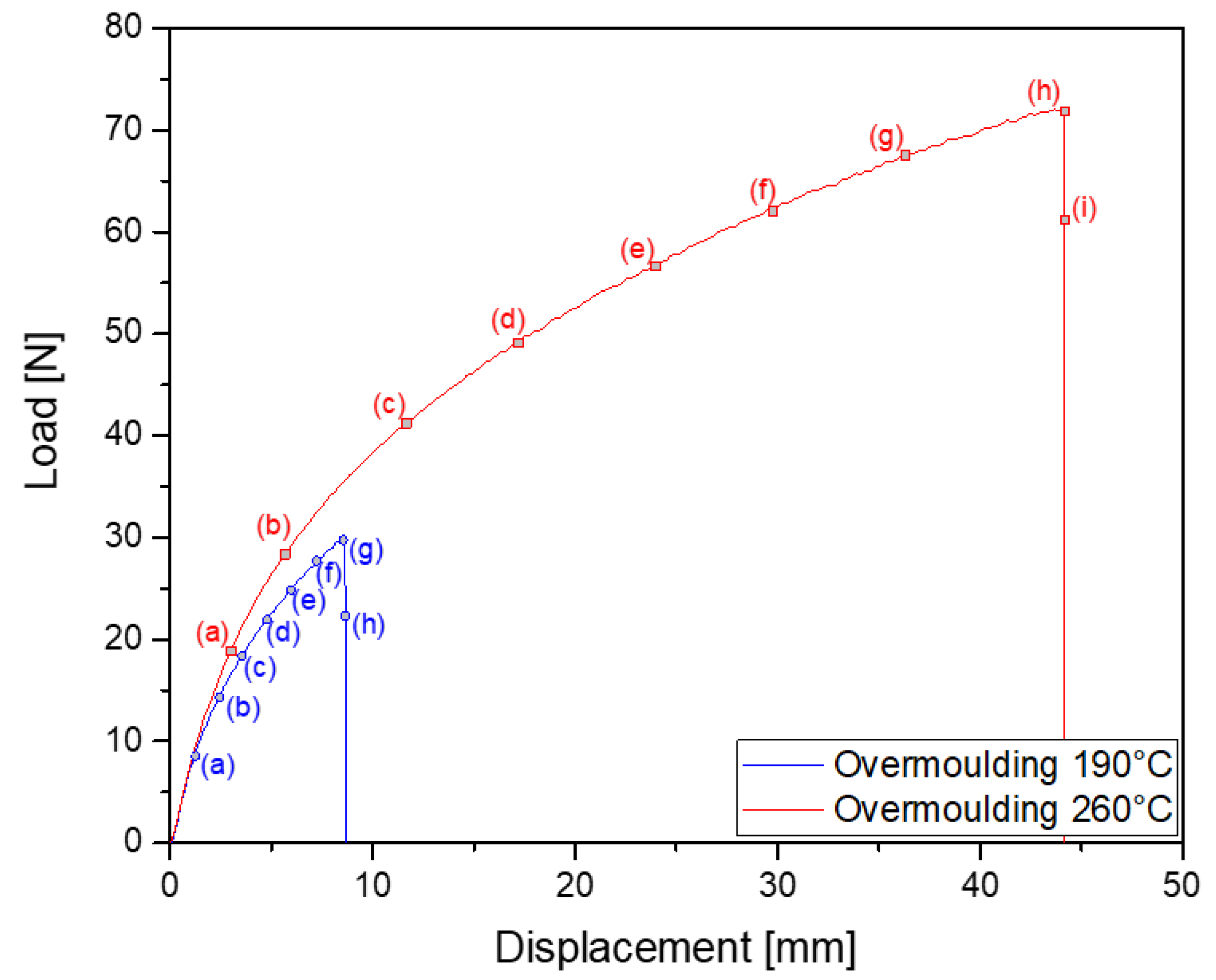 Materials 14 05704 g004