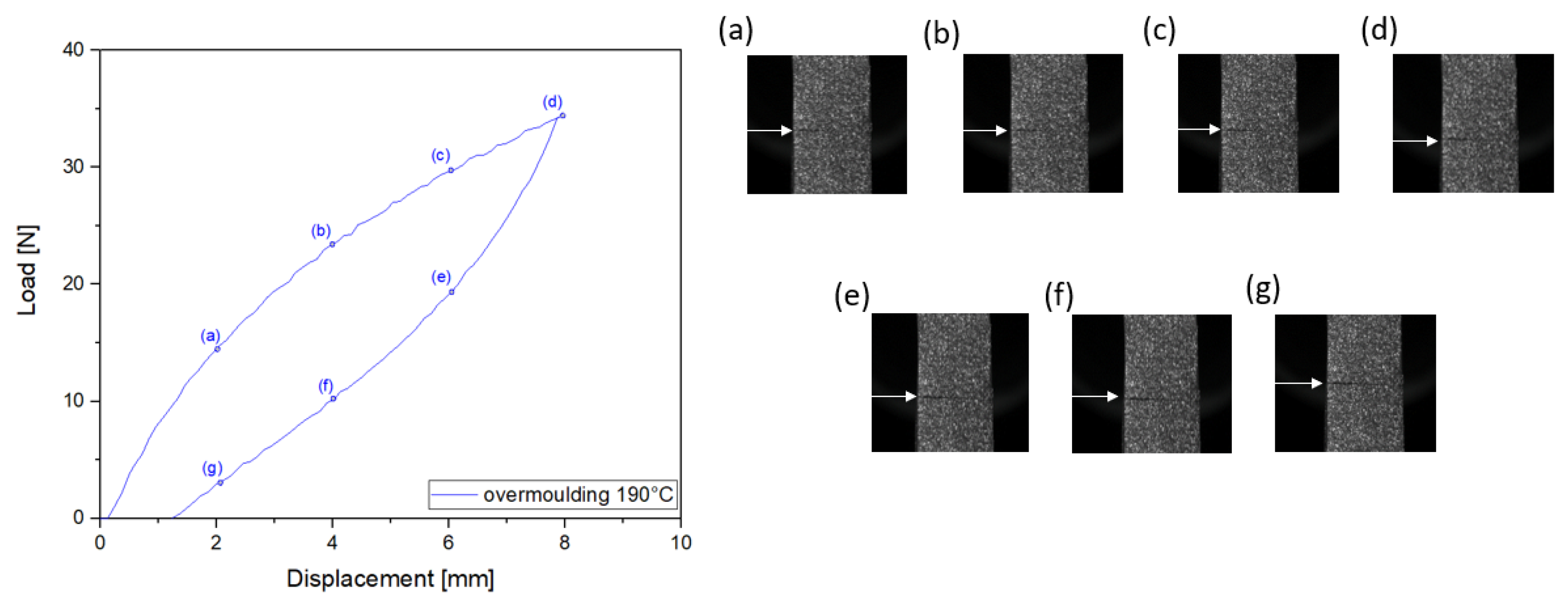 Materials 14 05704 g007