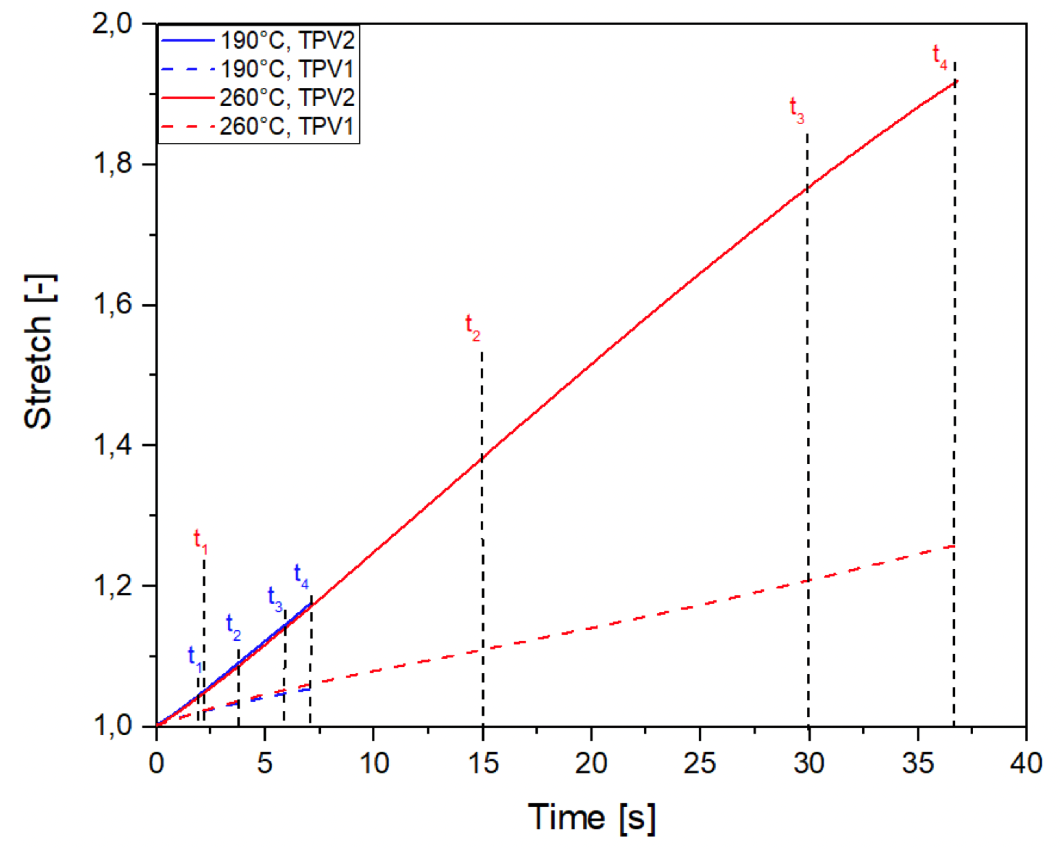 Materials 14 05704 g010
