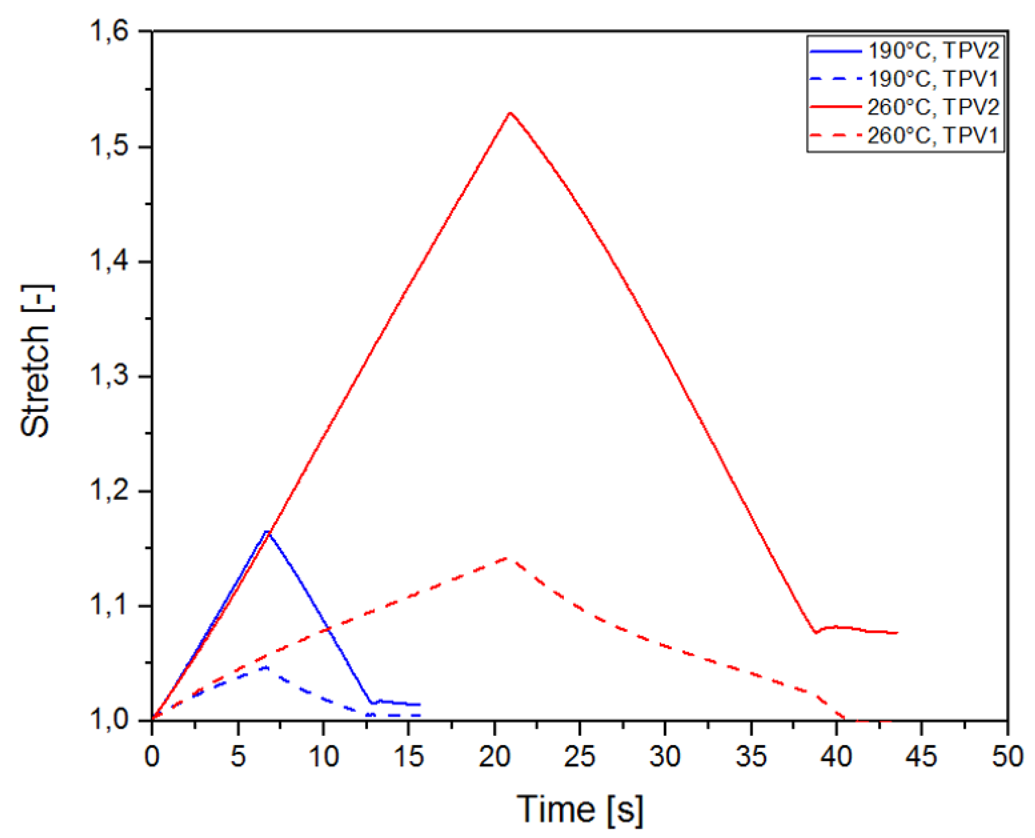 Materials 14 05704 g013