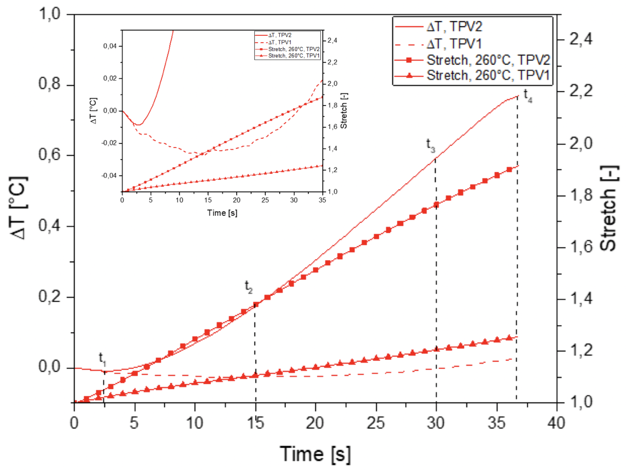 Materials 14 05704 g016