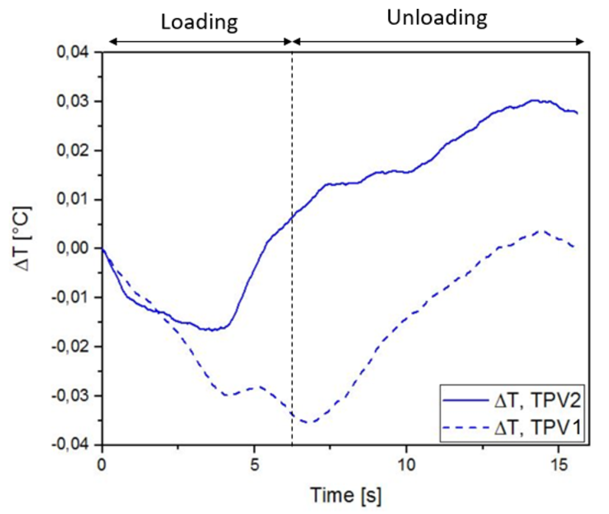 Materials 14 05704 g019