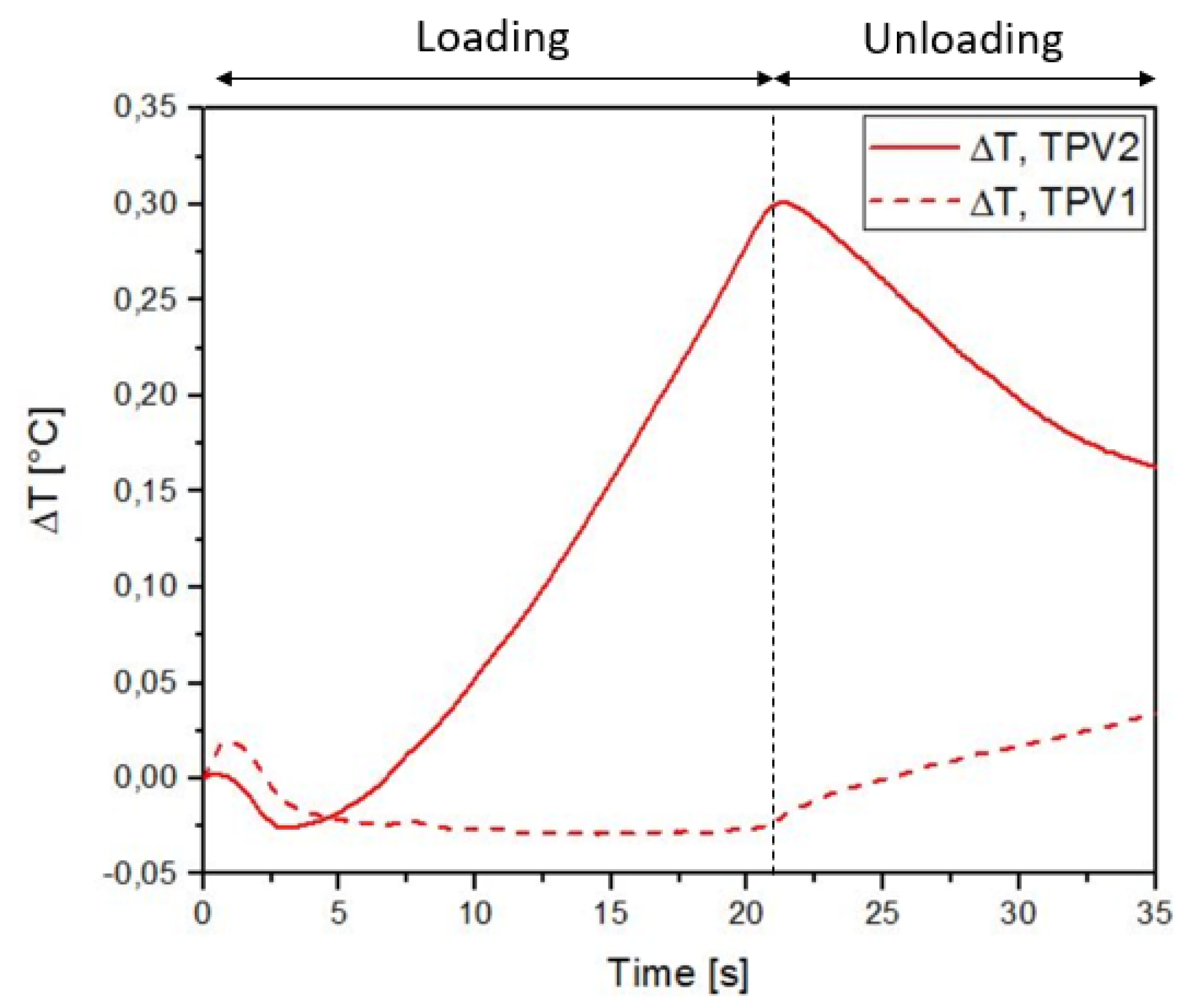 Materials 14 05704 g020