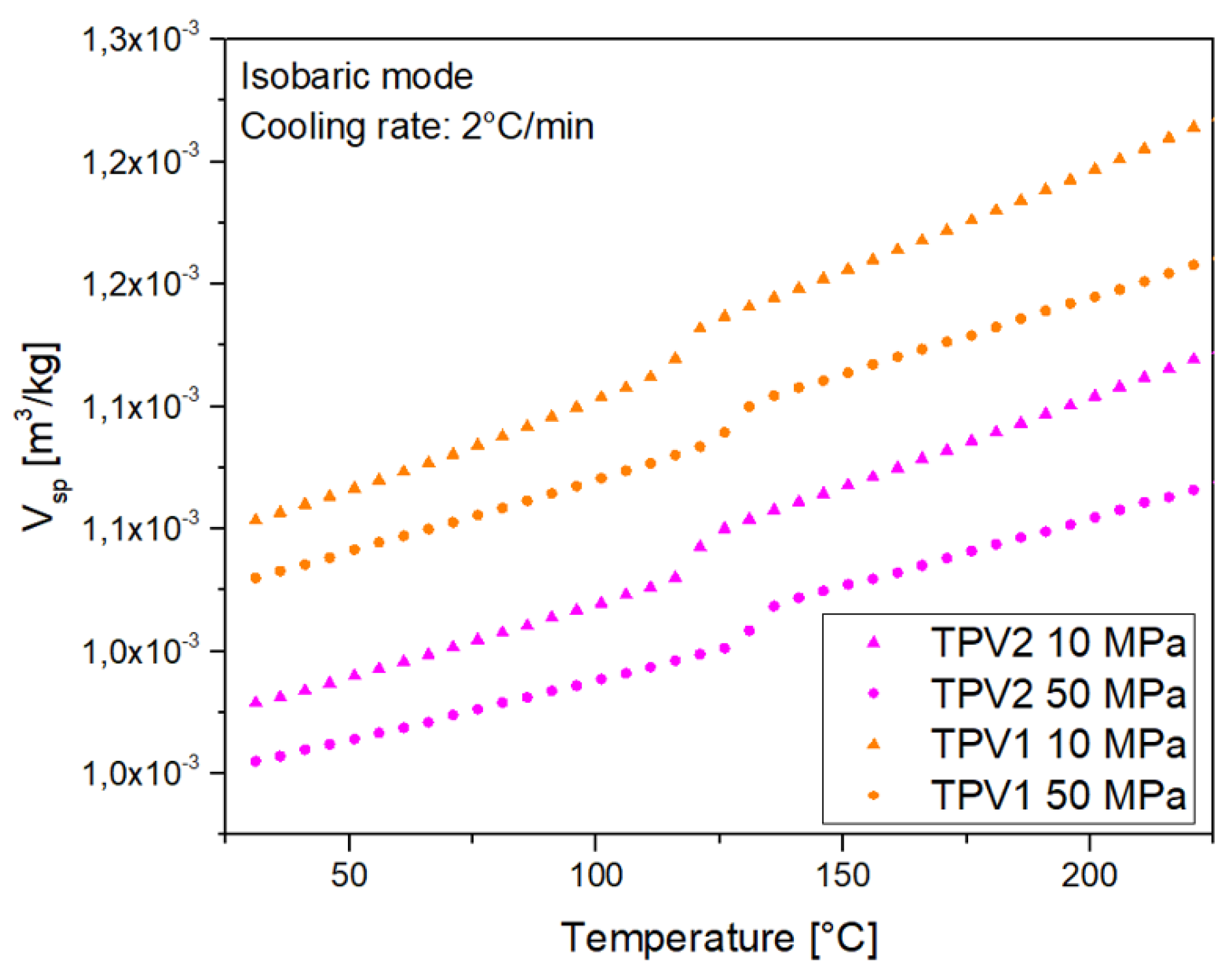 Materials 14 05704 g023
