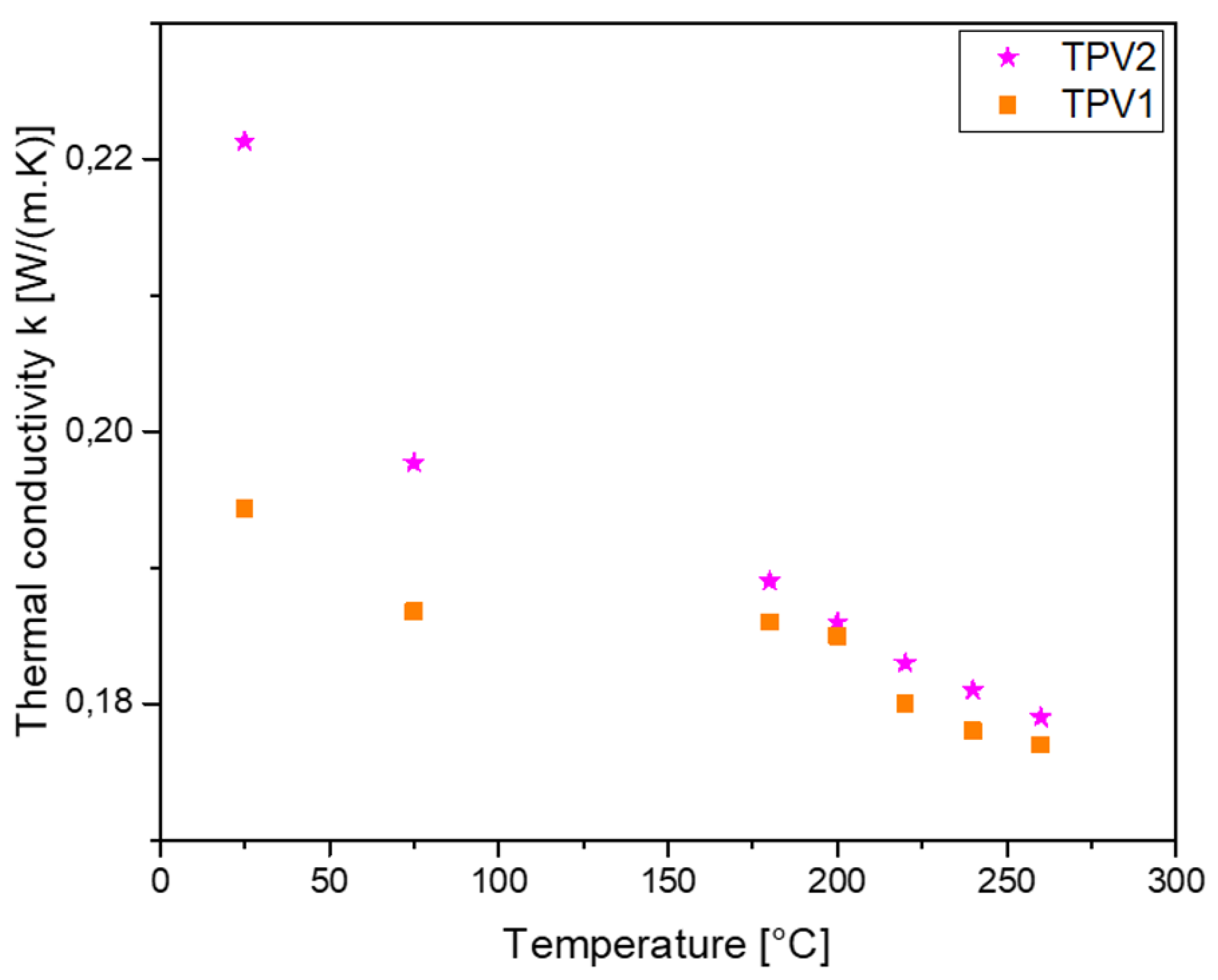 Materials 14 05704 g024