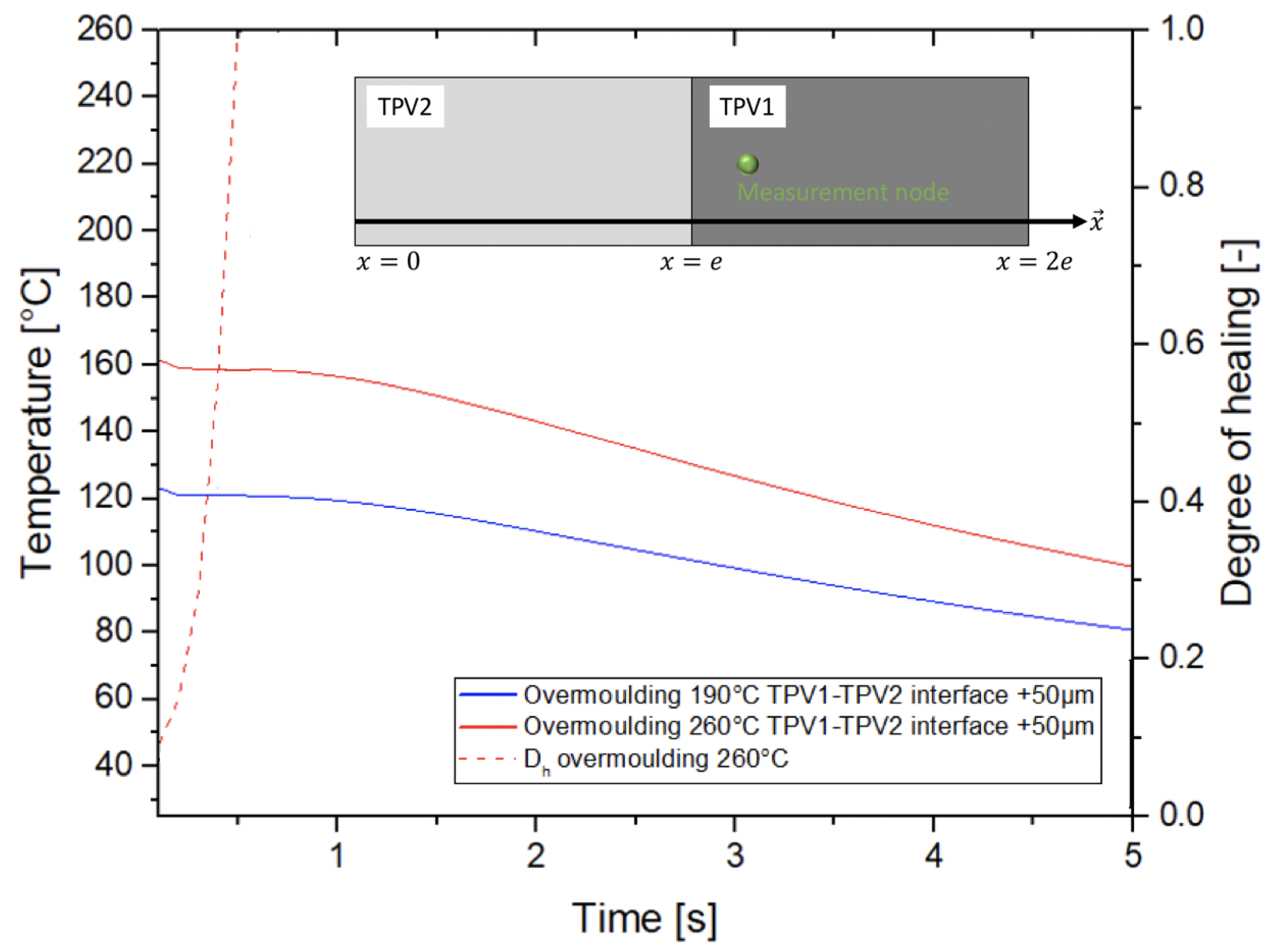 Materials 14 05704 g025