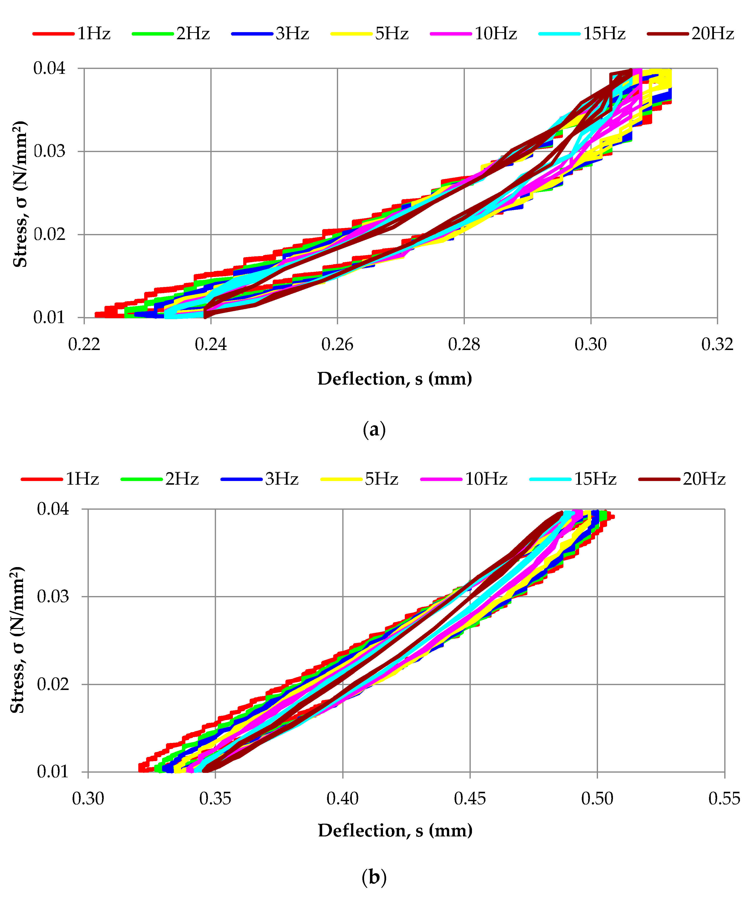 Materials 14 05711 g004
