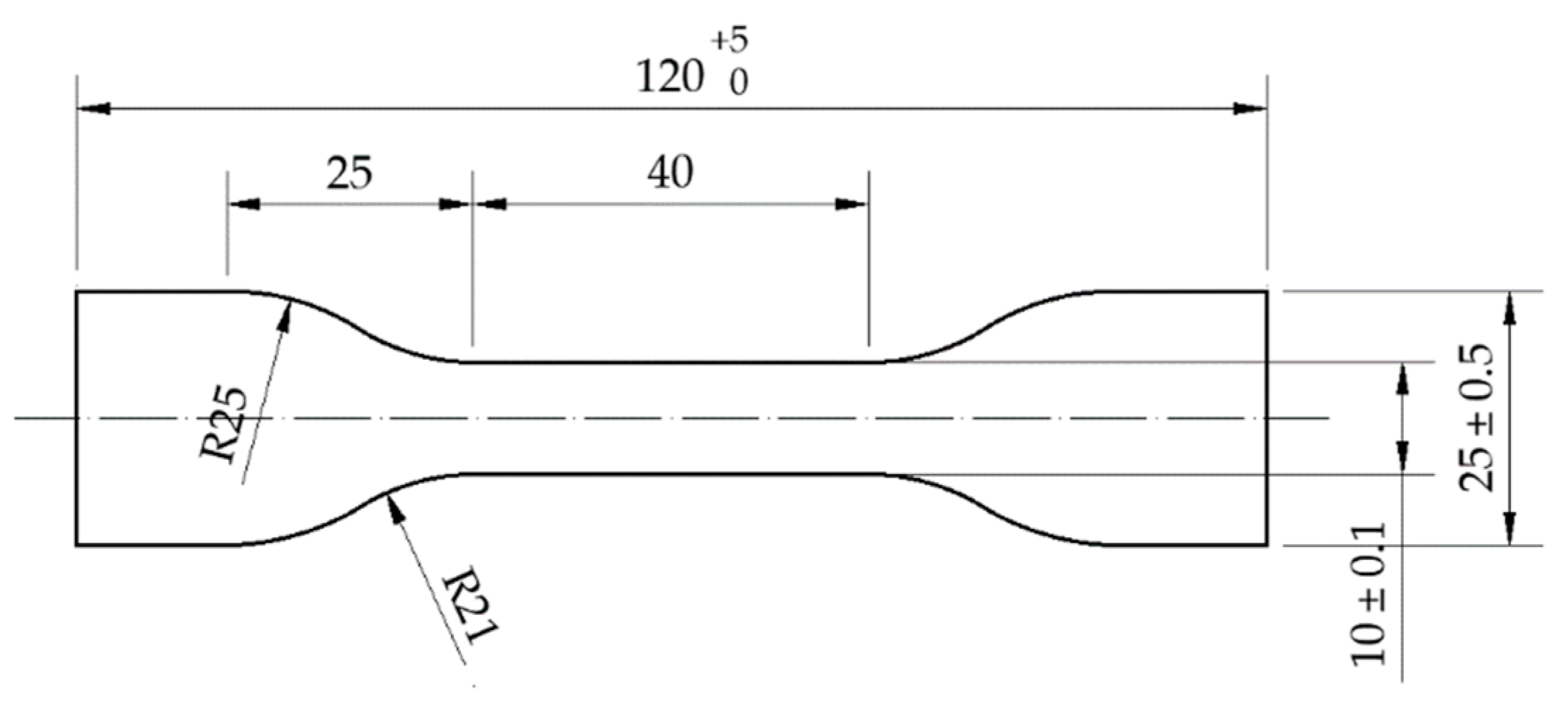 Materials 14 05711 g005