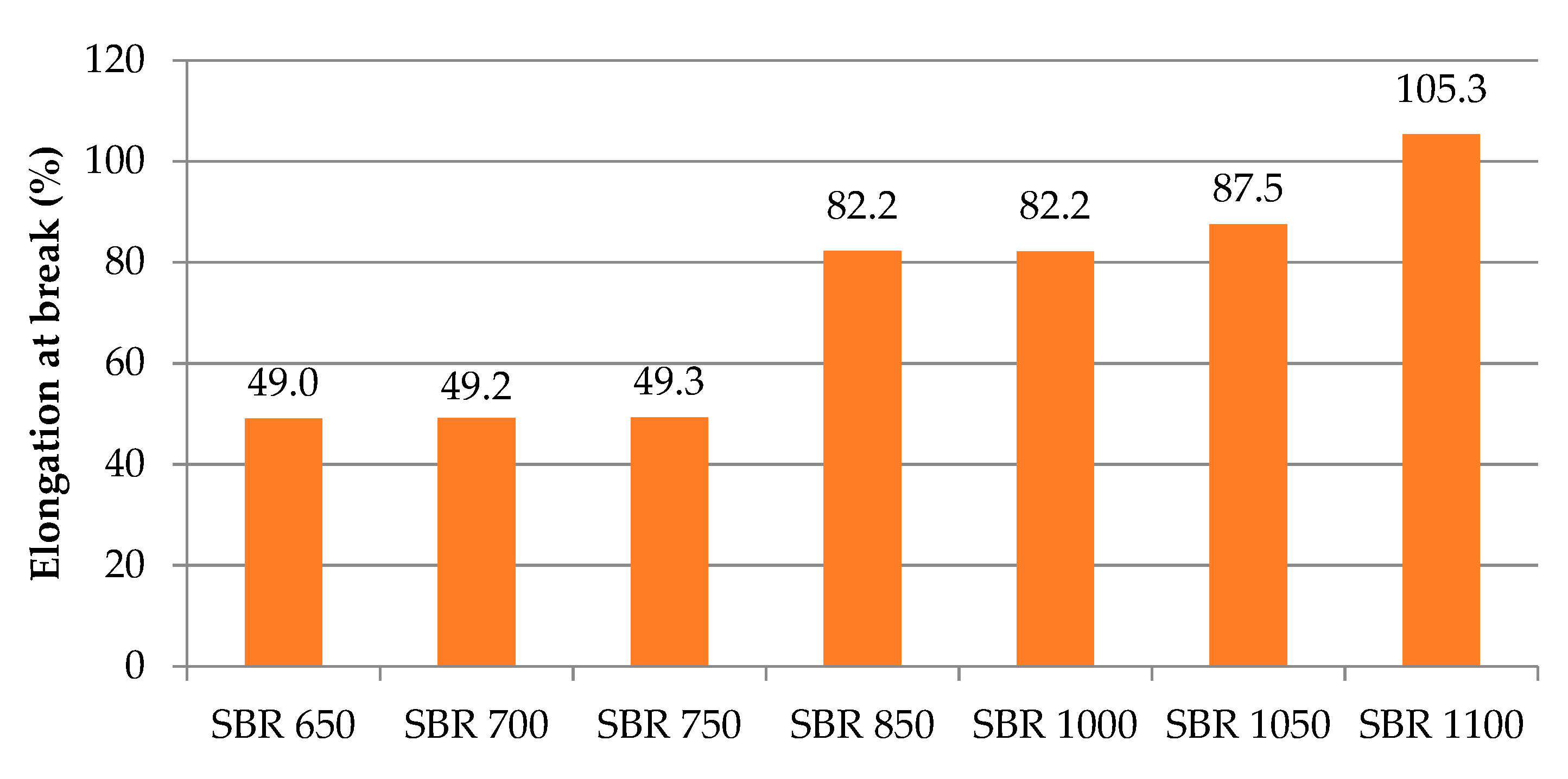 Materials 14 05711 g008