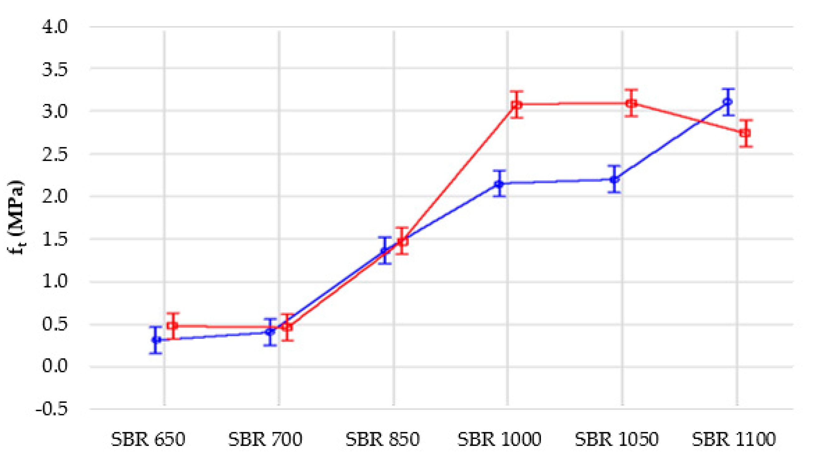Materials 14 05711 g011