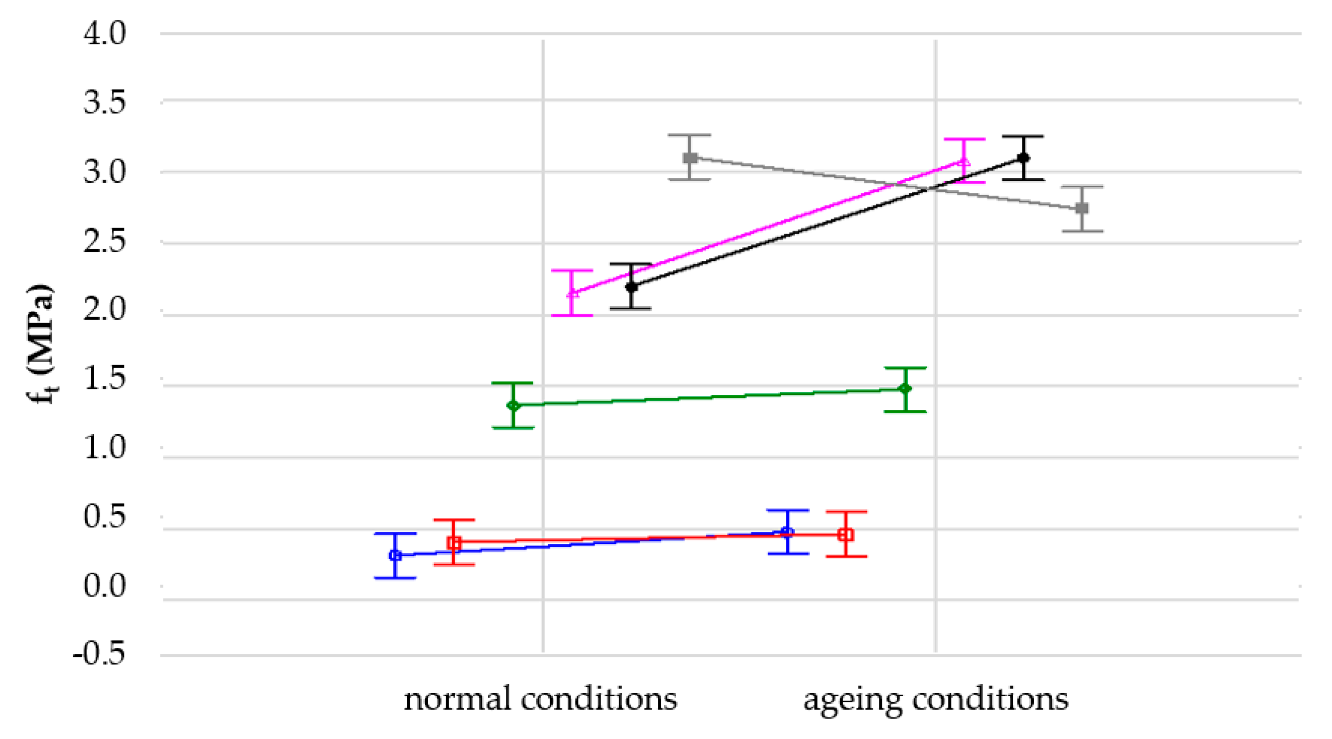 Materials 14 05711 g012