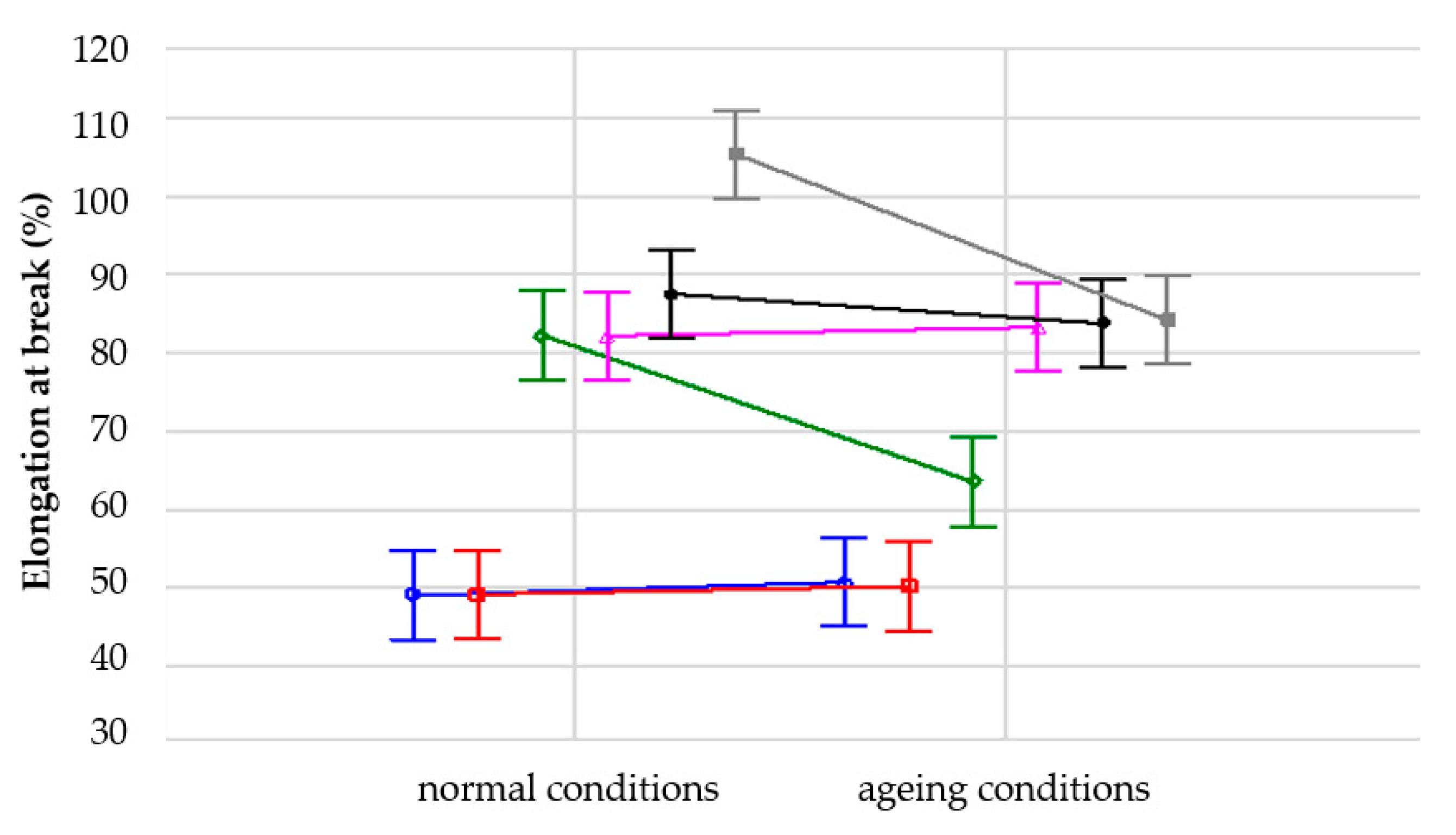 Materials 14 05711 g014