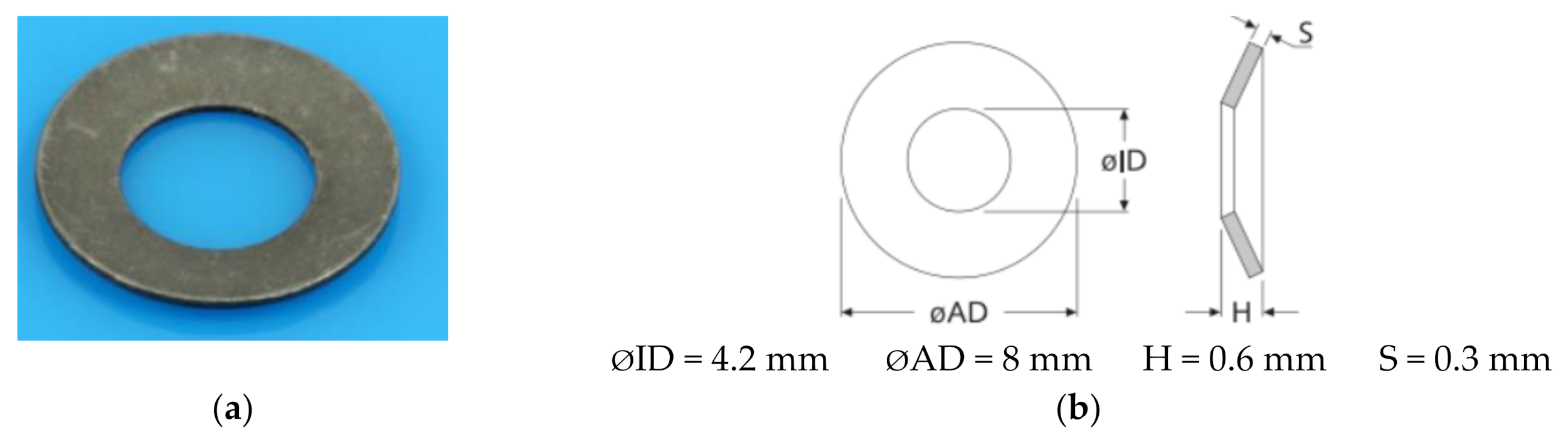 Materials 14 05712 g002
