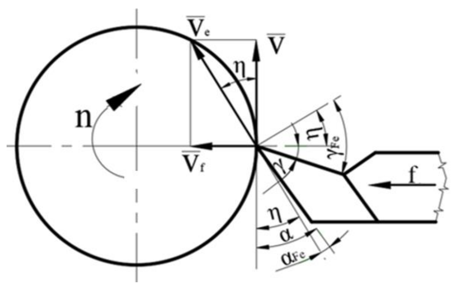 Materials 14 05712 g003