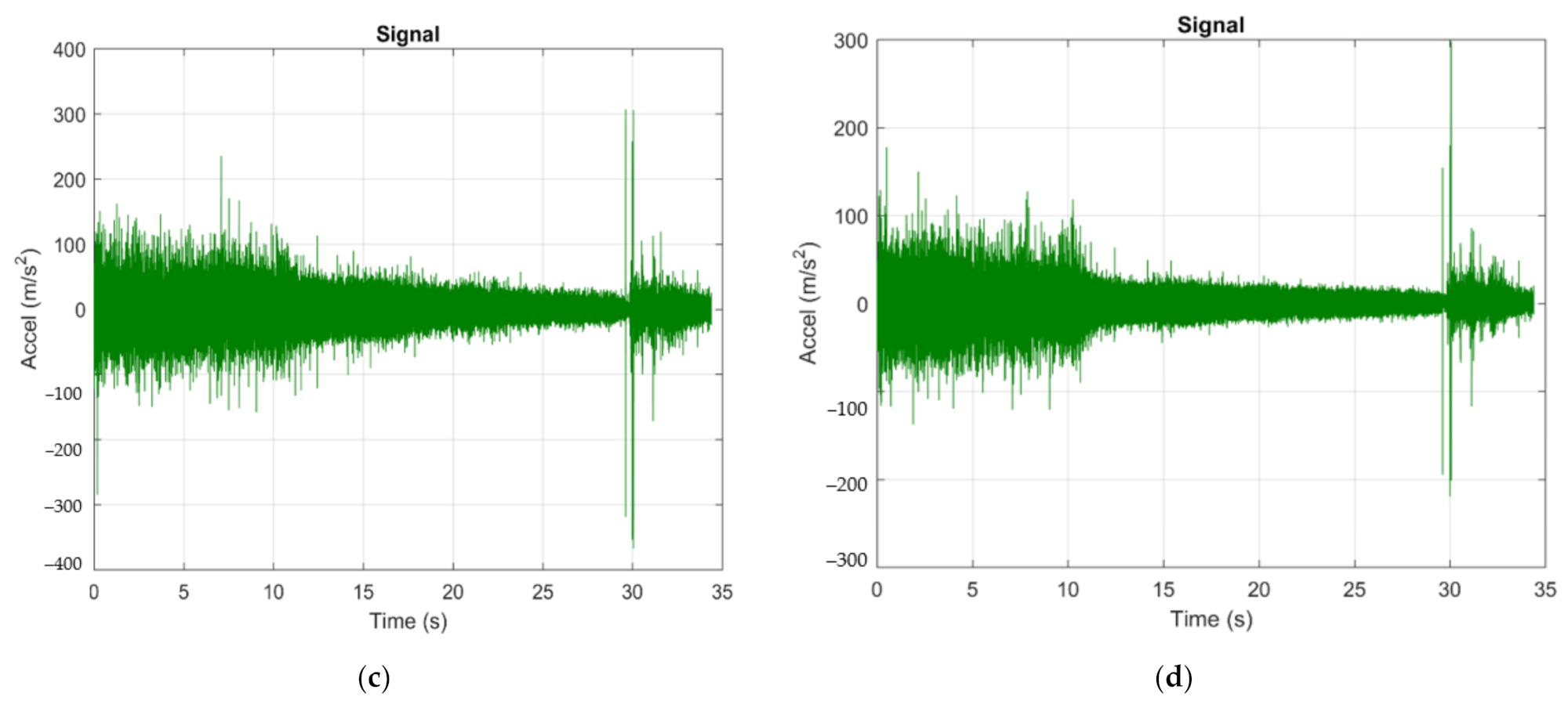 Materials 14 05712 g008b