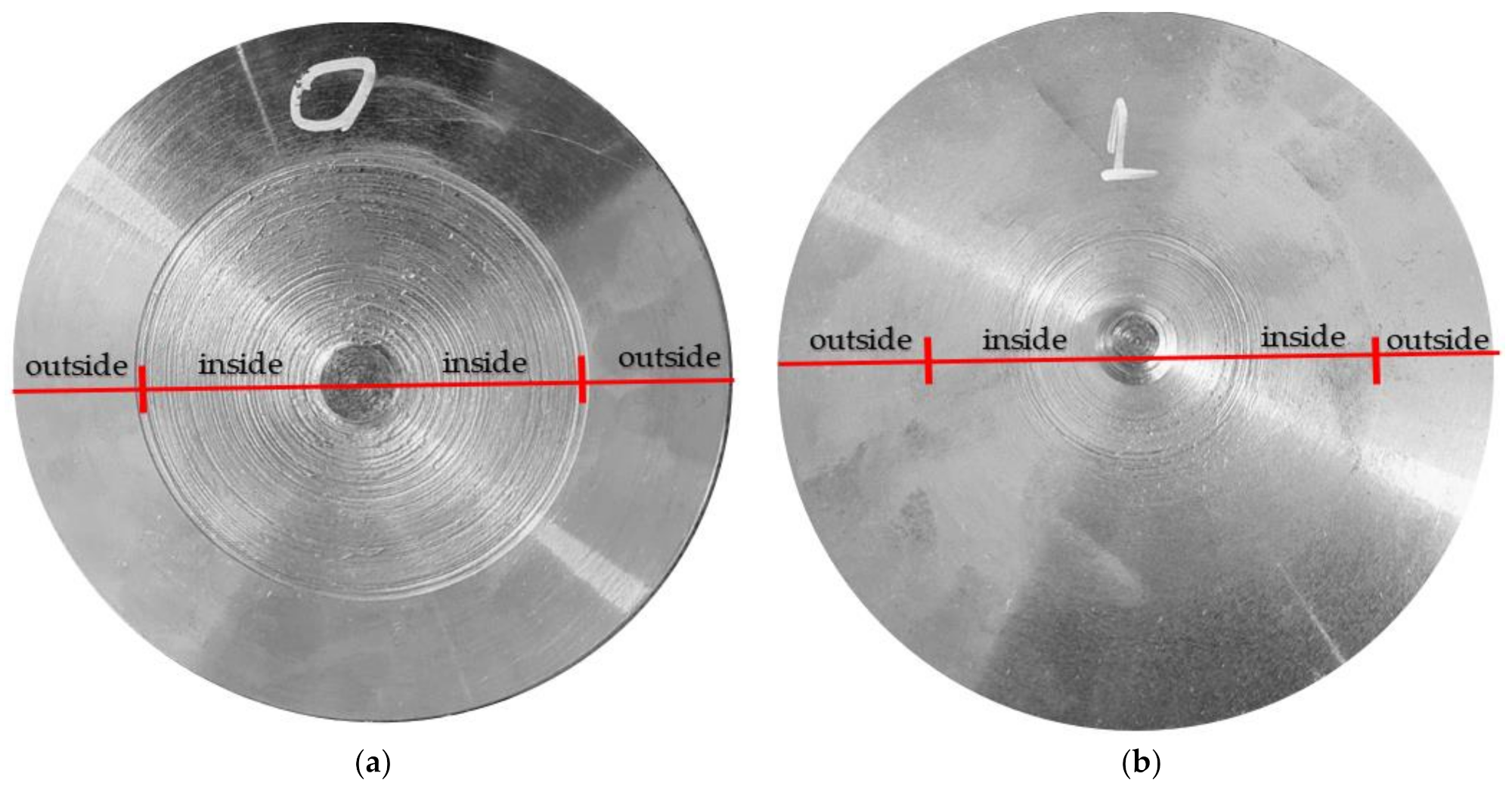 Materials 14 05712 g009