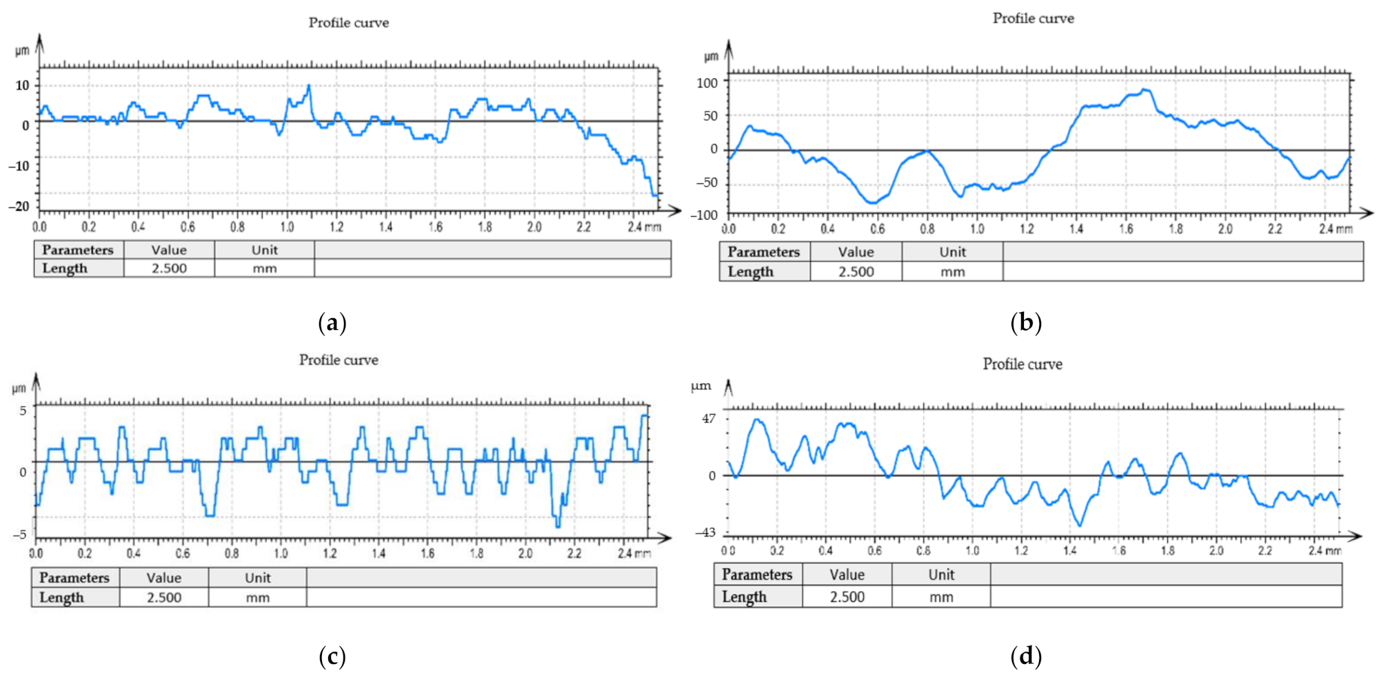 Materials 14 05712 g010