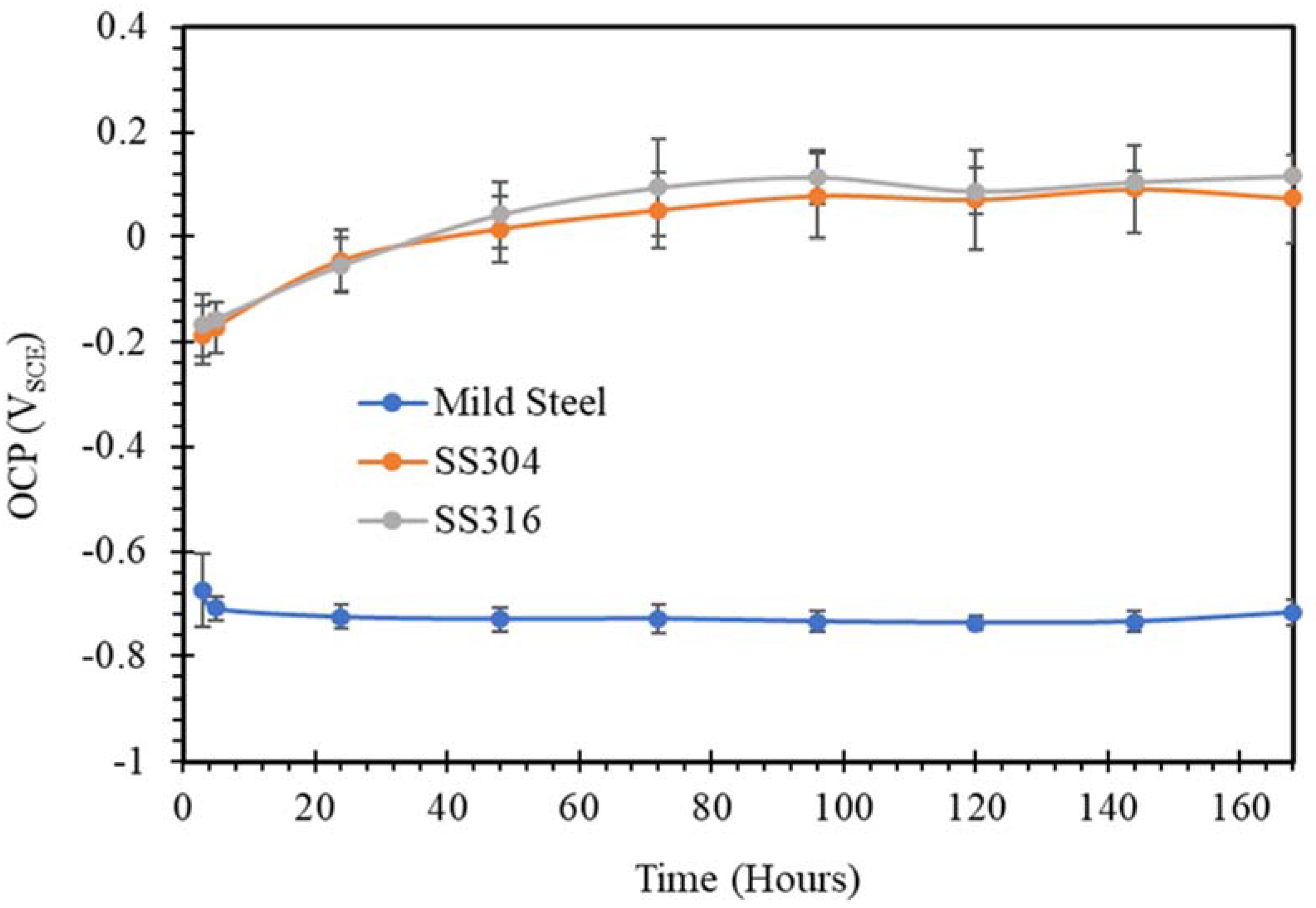 Materials 14 05713 g001
