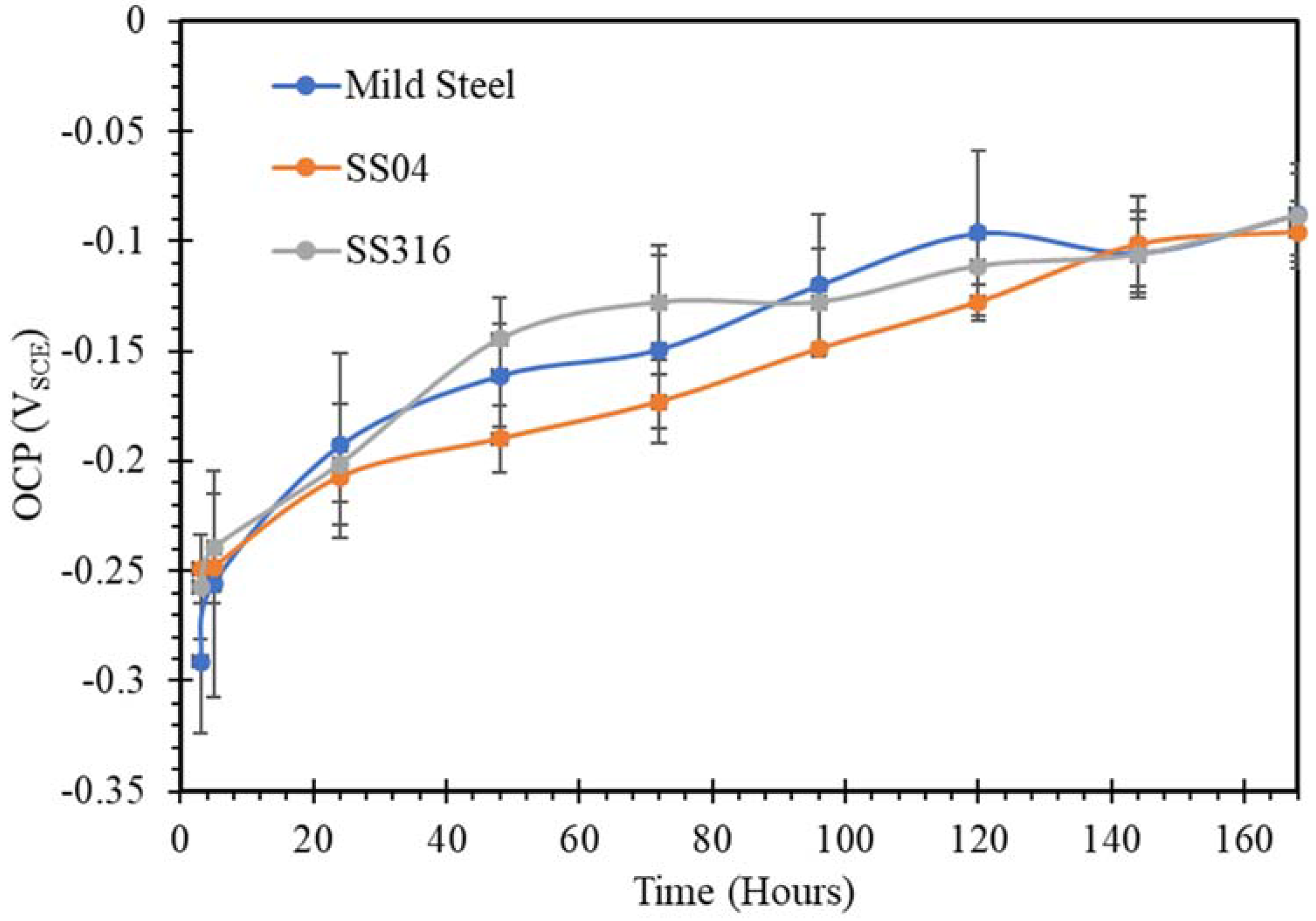 Materials 14 05713 g004