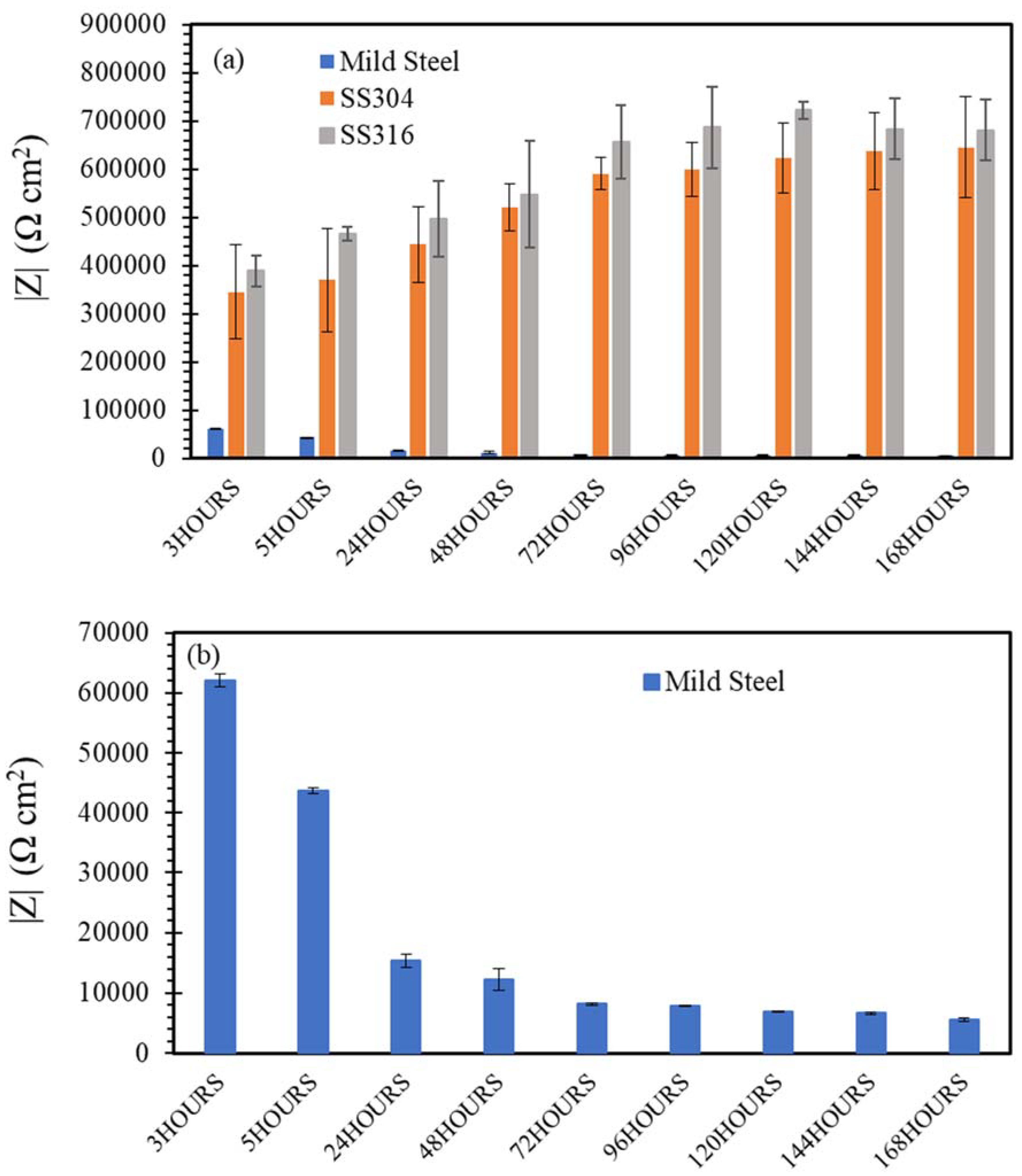 Materials 14 05713 g009