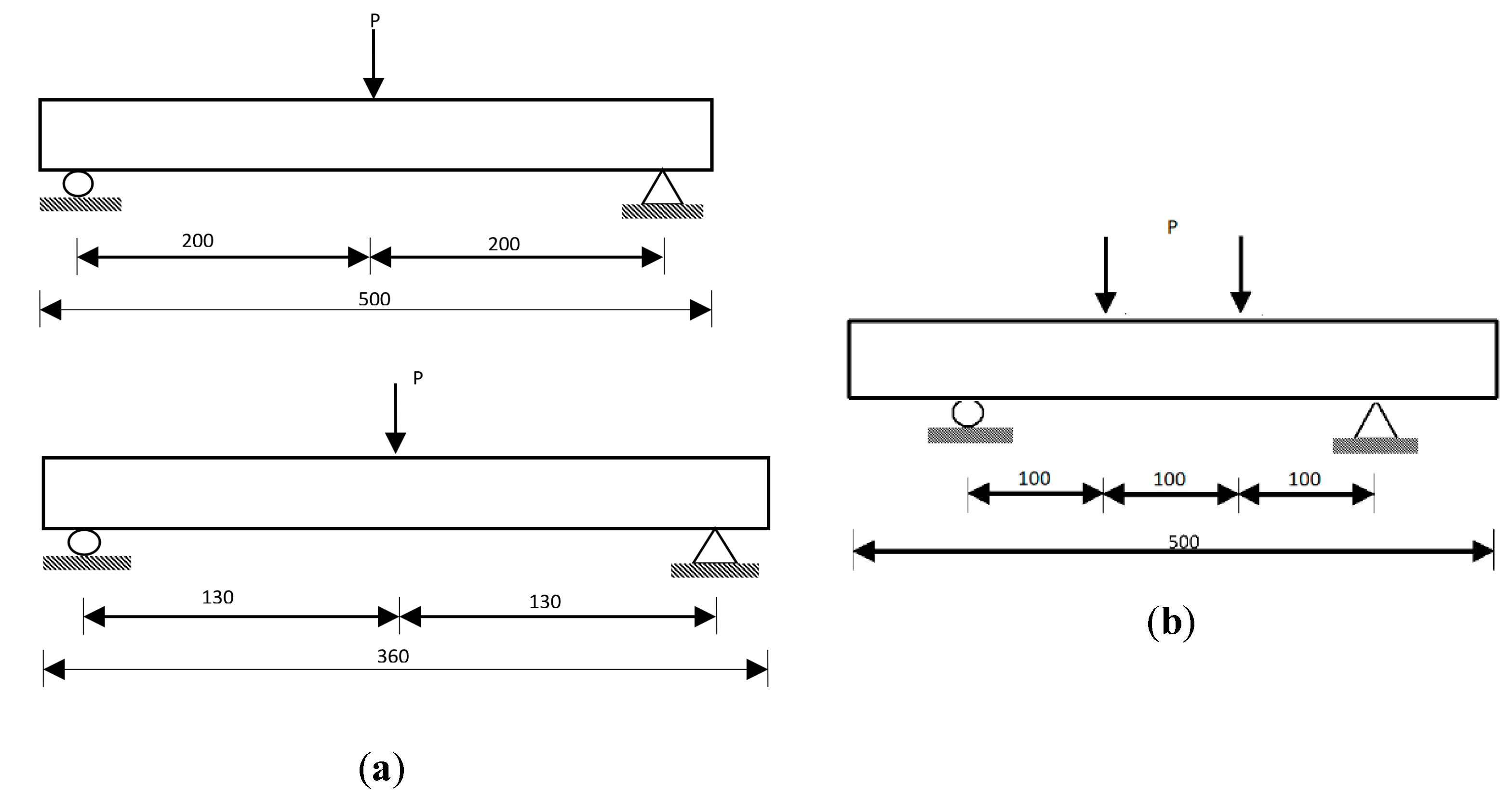 Materials 14 05714 g002 550