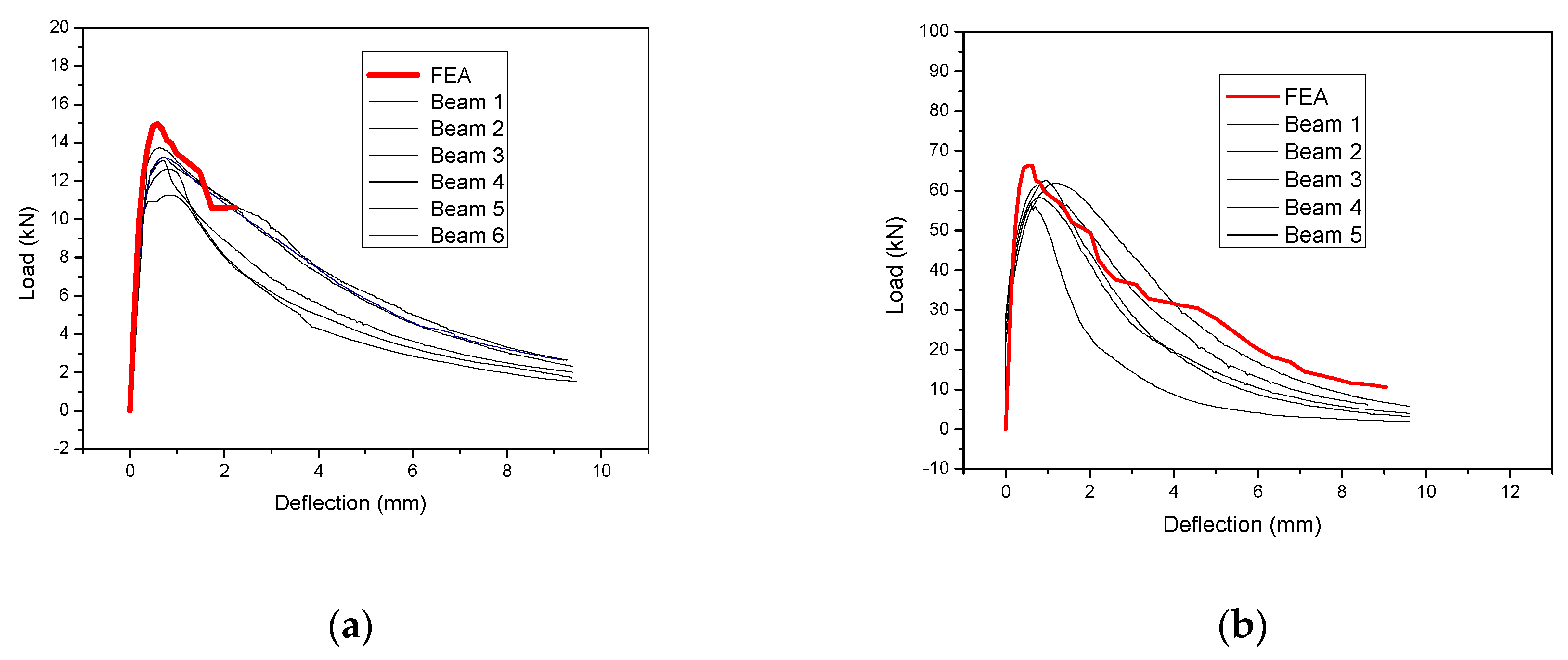 Materials 14 05714 g013 550