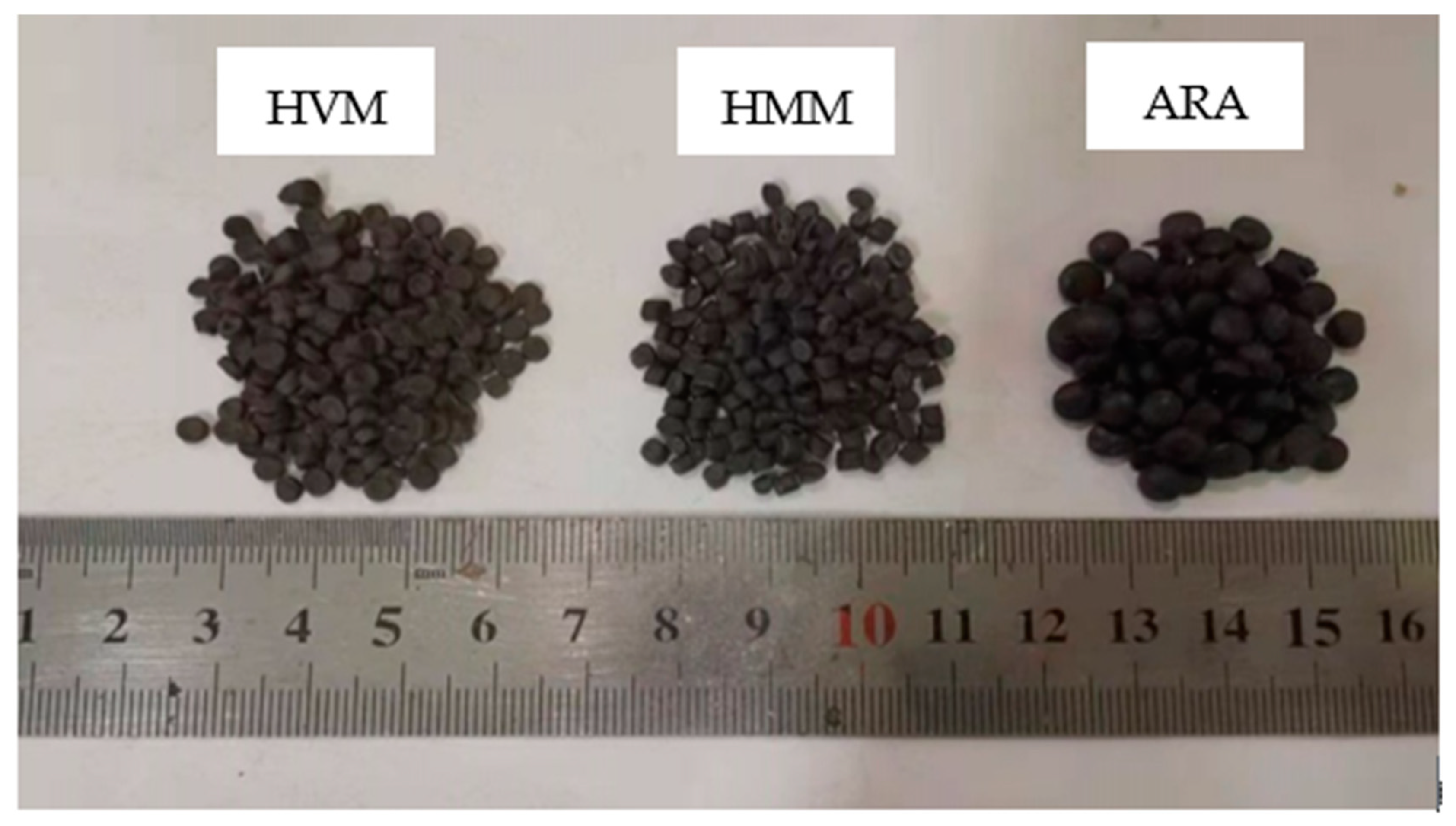 Materials 14 05715 g001 550