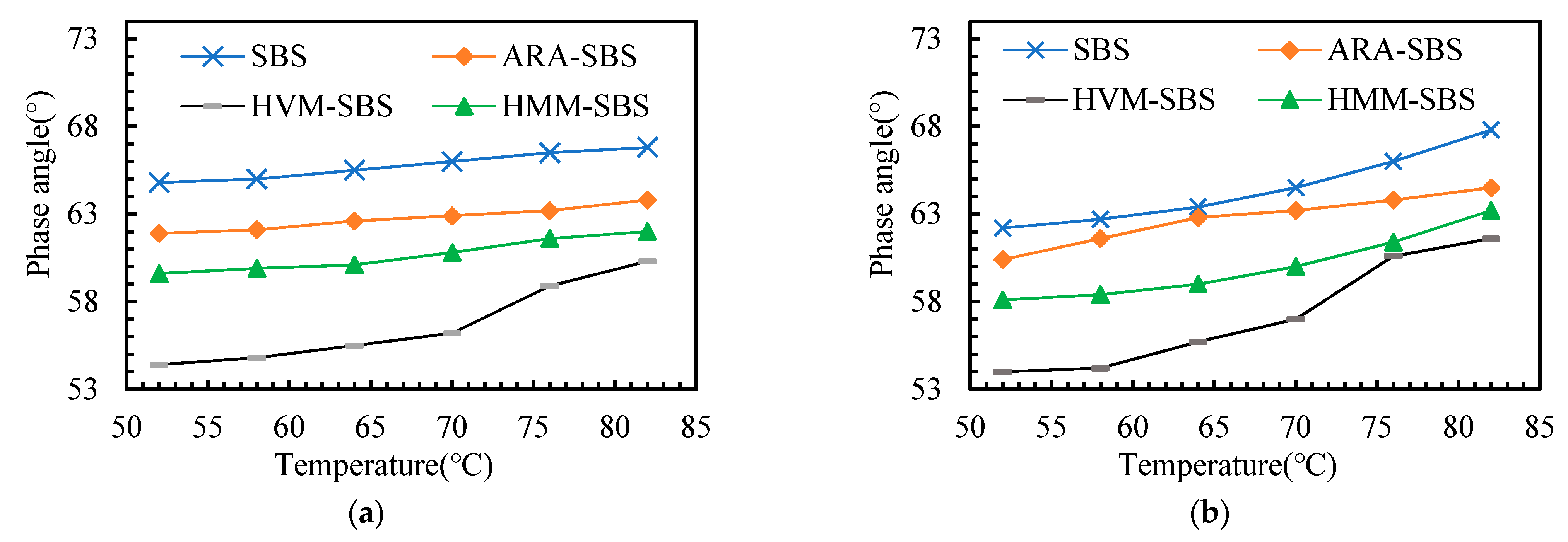 Materials 14 05715 g005 550