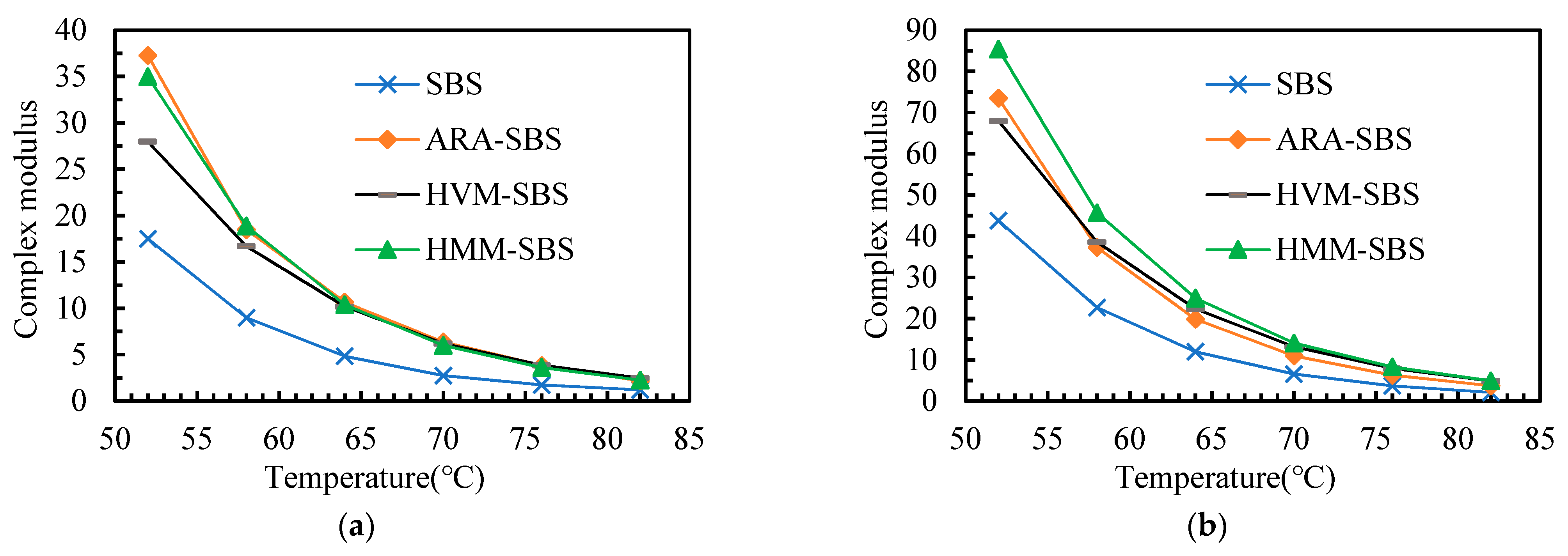 Materials 14 05715 g006 550