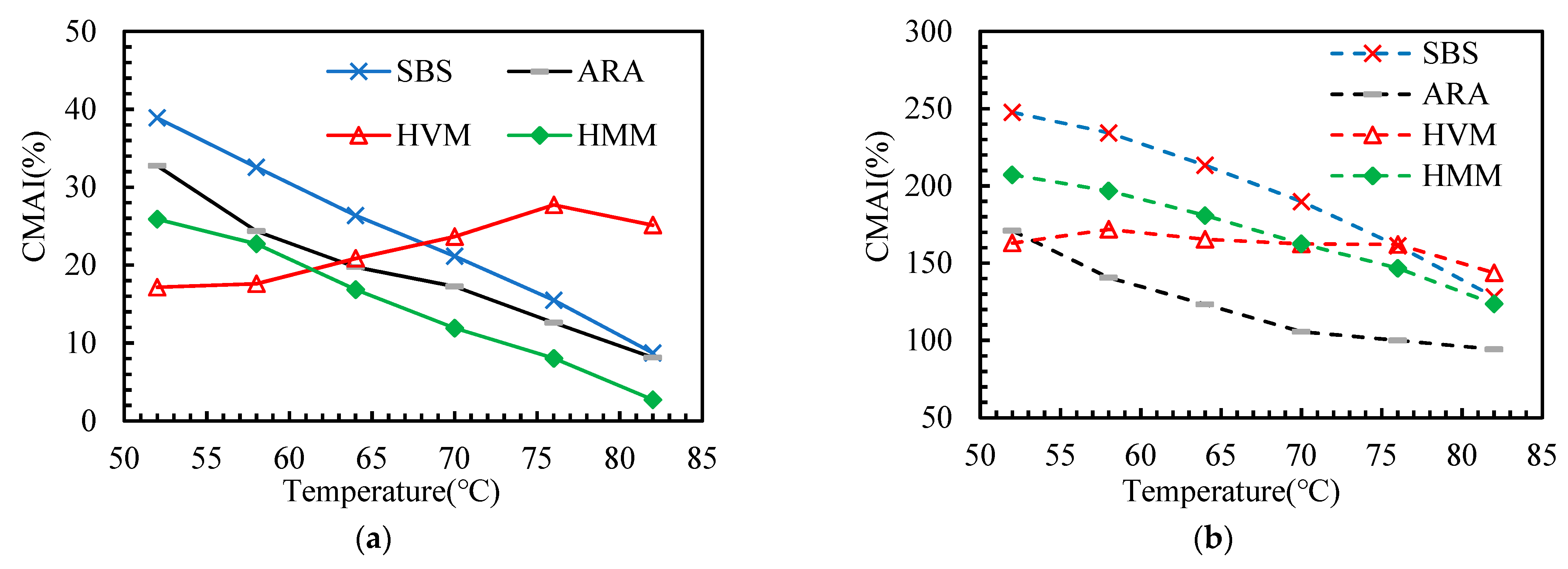 Materials 14 05715 g008 550