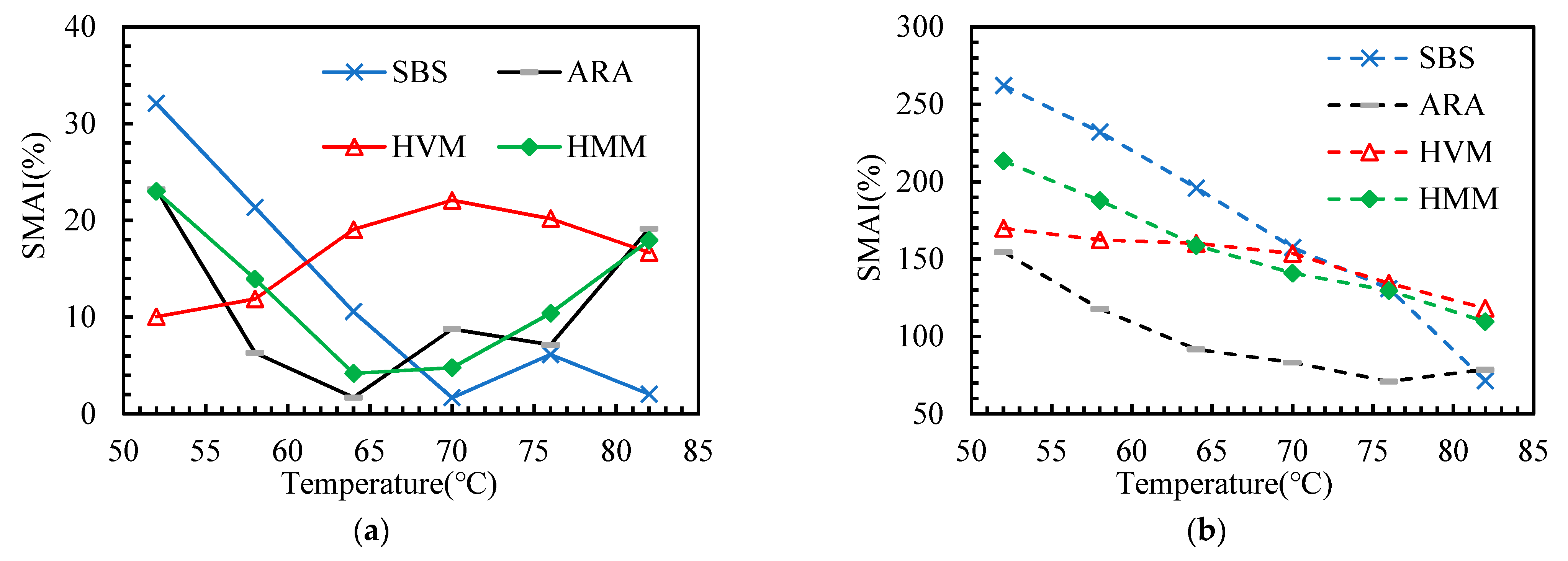 Materials 14 05715 g009 550