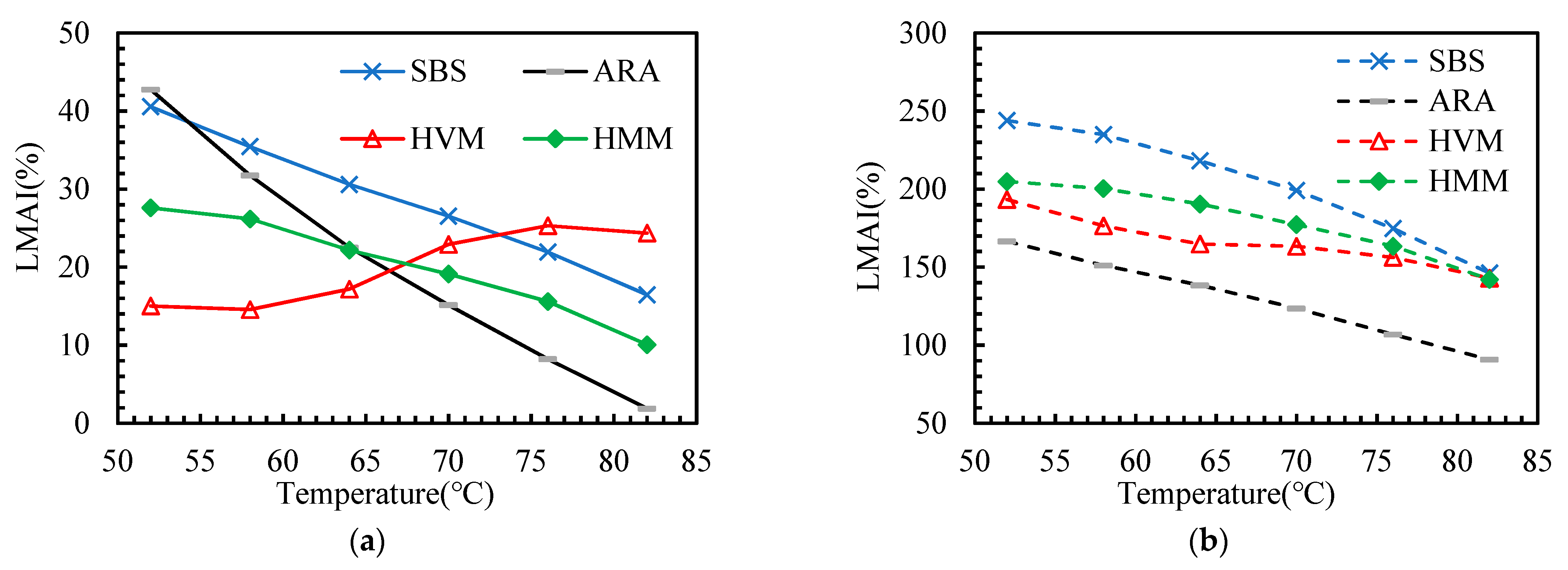 Materials 14 05715 g010 550