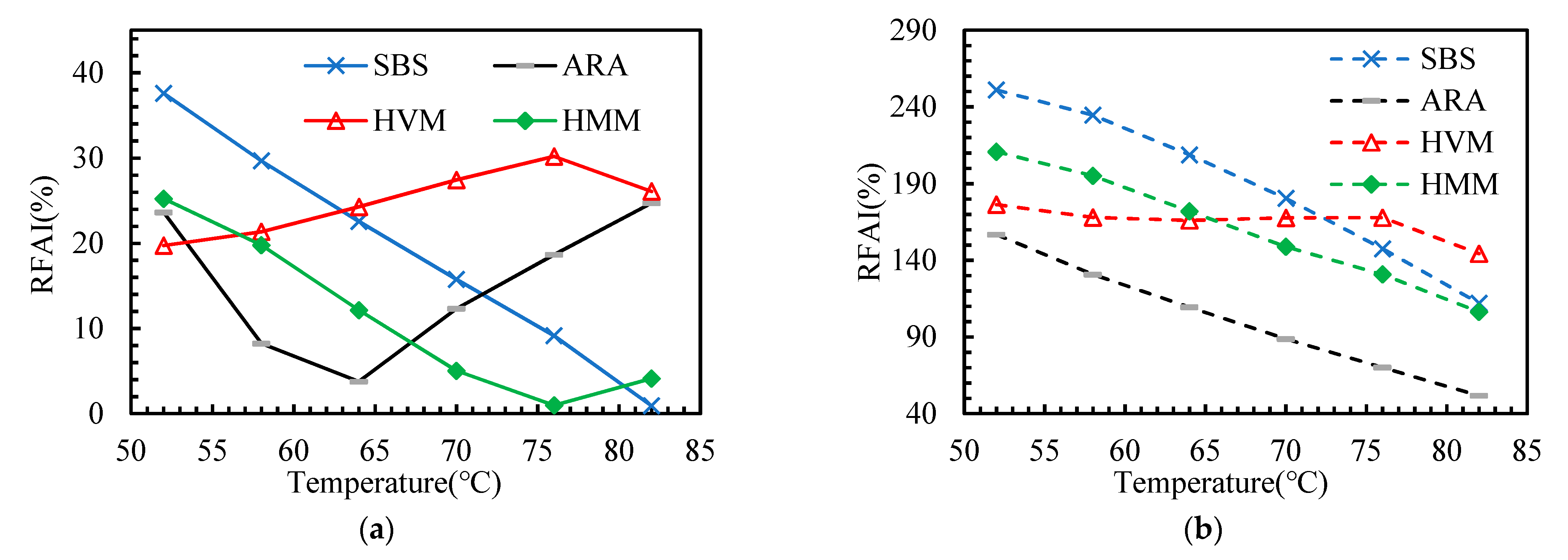 Materials 14 05715 g011 550