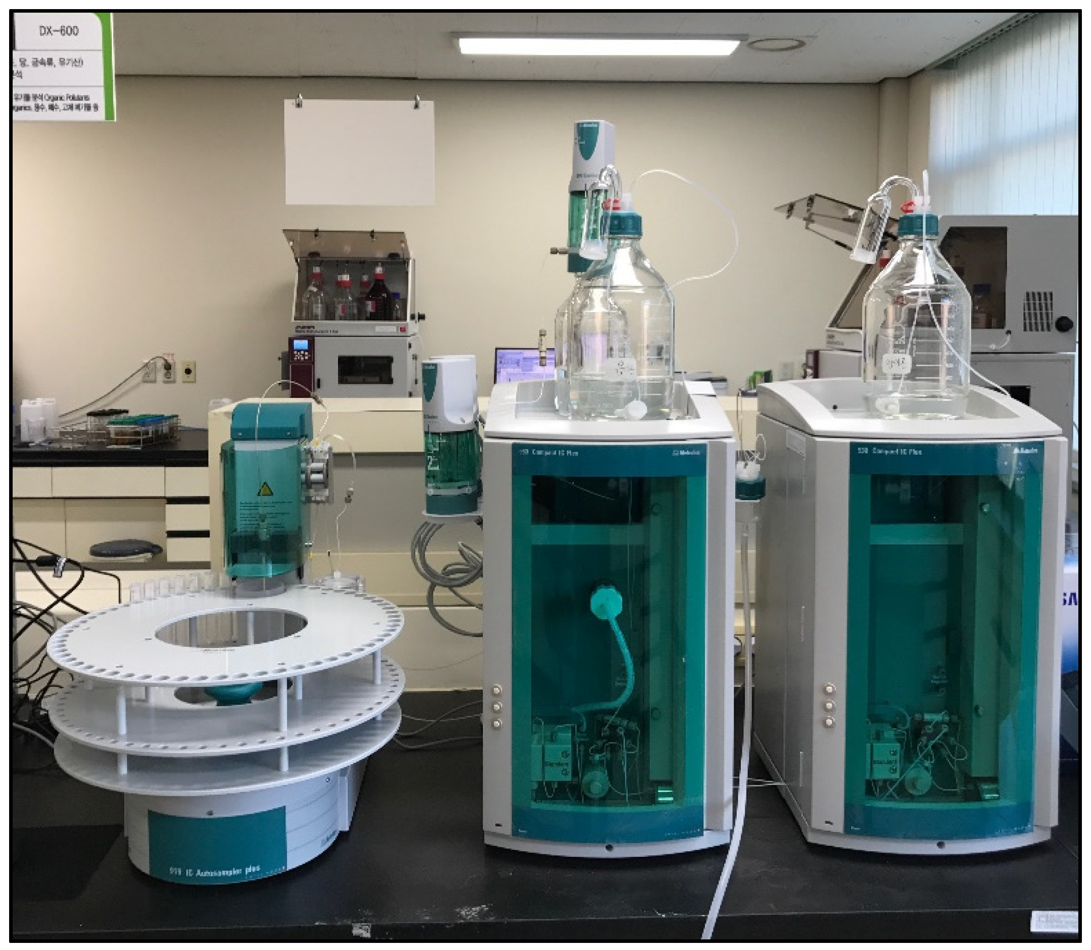 Materials 14 05717 g006 550