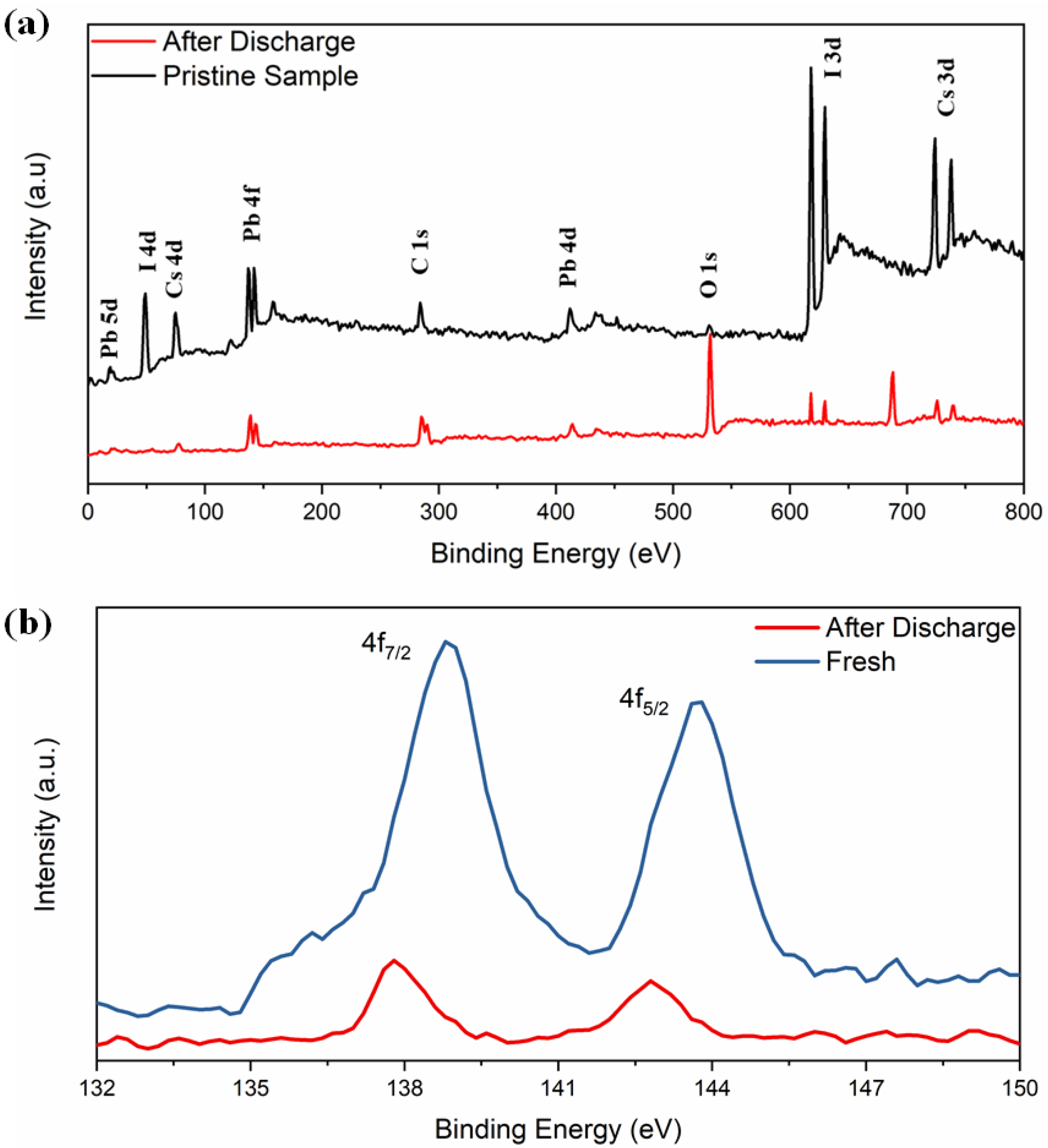 Materials 14 05718 g004