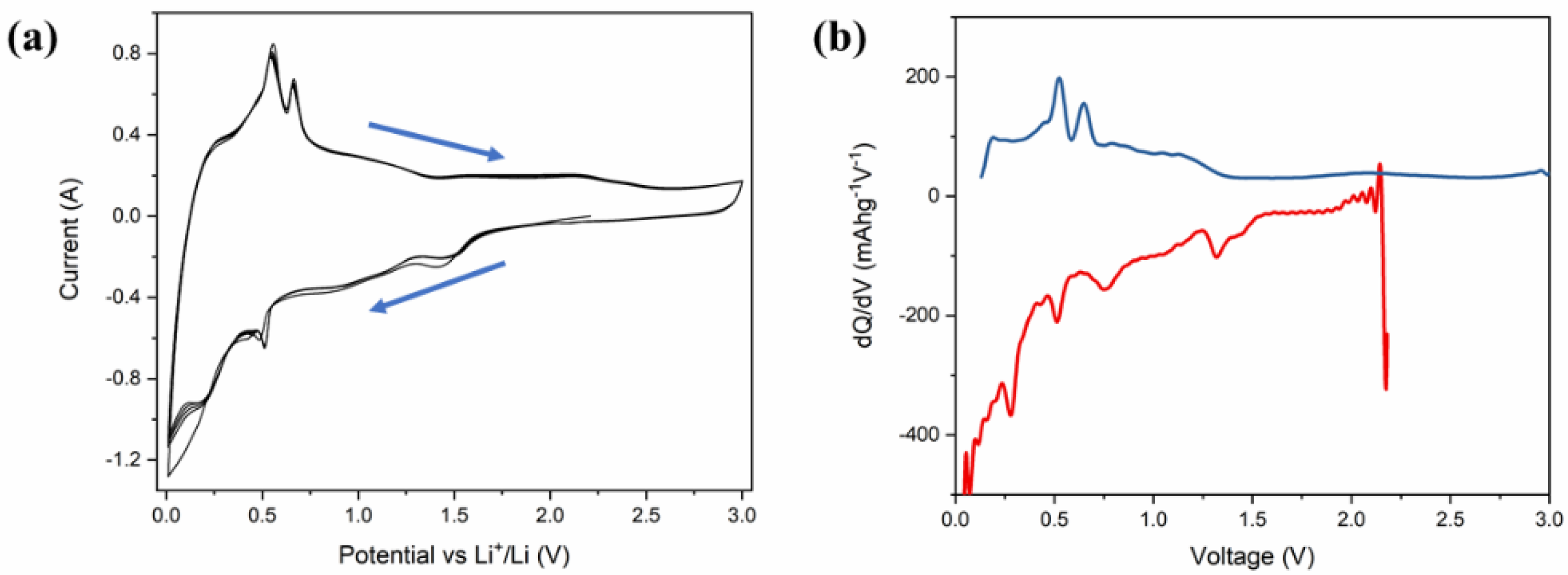 Materials 14 05718 g005