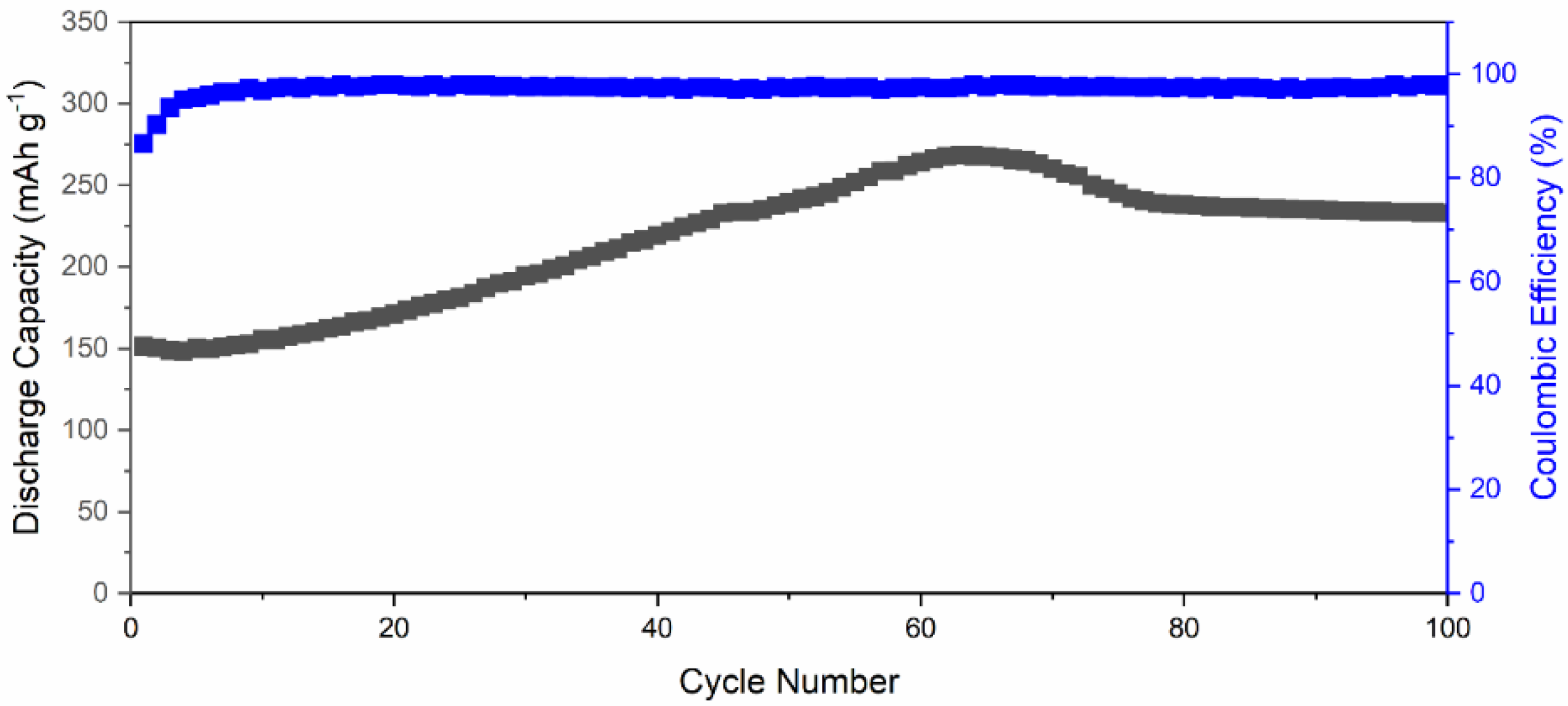 Materials 14 05718 g007