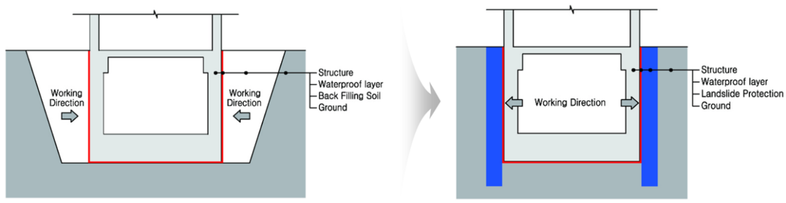 Materials 14 05719 g001 550