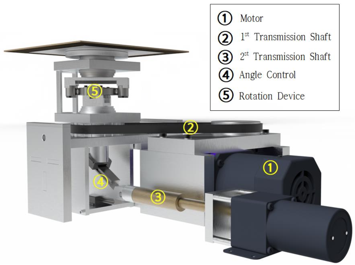 Materials 14 05719 g008 550