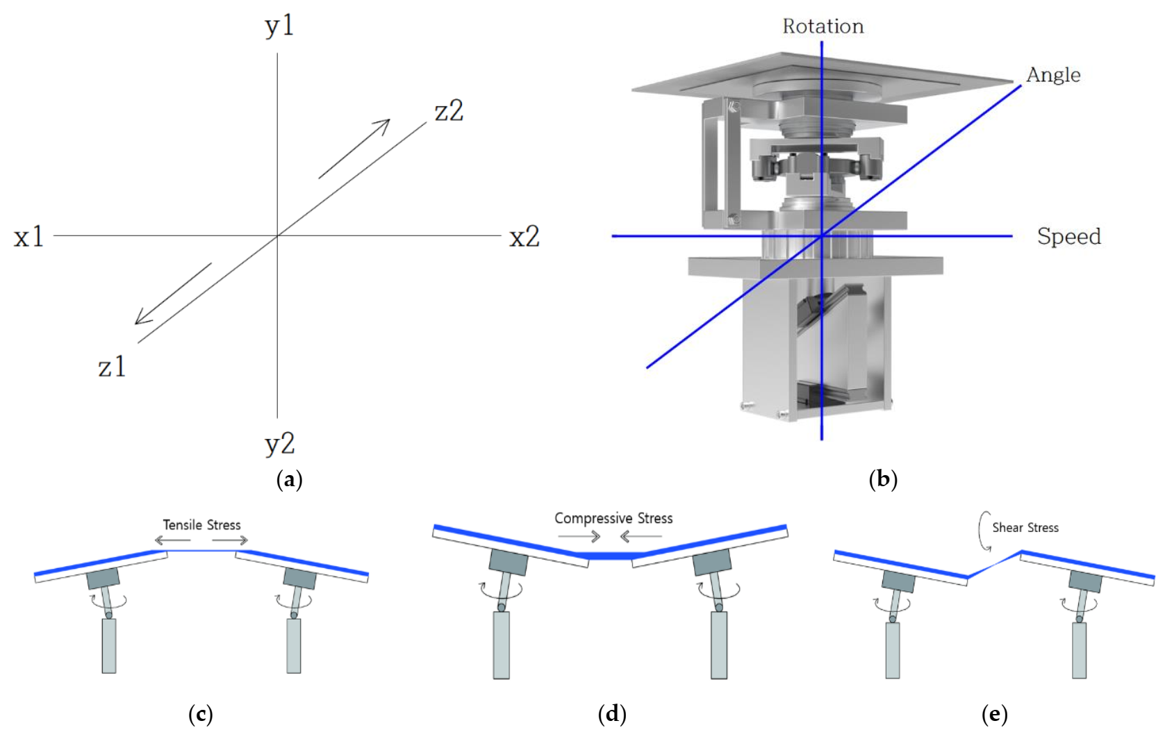 Materials 14 05719 g009 550