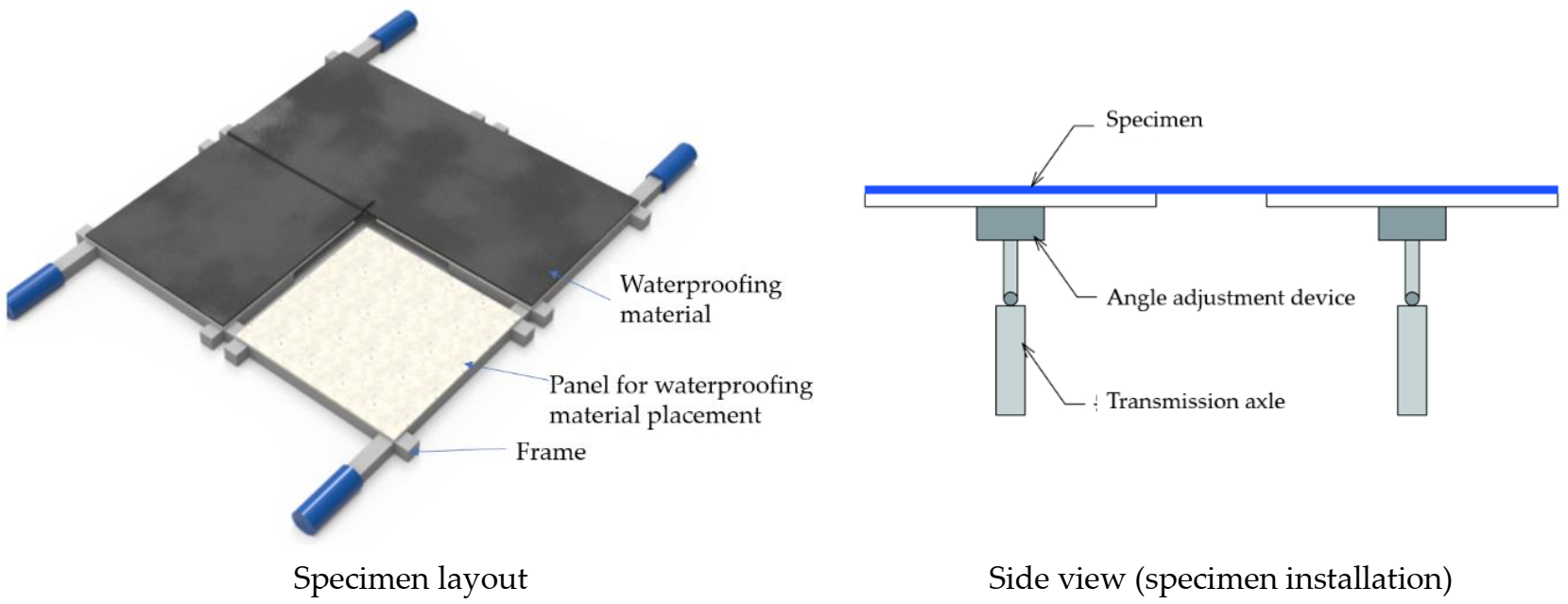 Materials 14 05719 g010 550