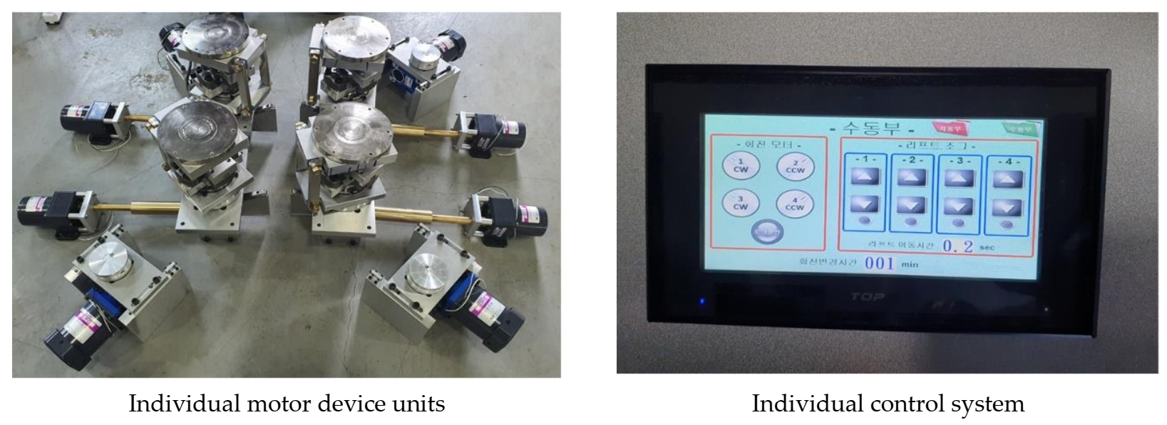 Materials 14 05719 g013 550