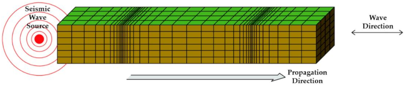 Materials 14 05719 i001