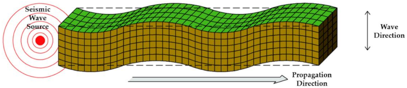 Materials 14 05719 i002