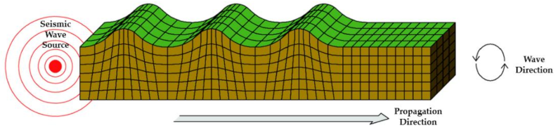 Materials 14 05719 i004