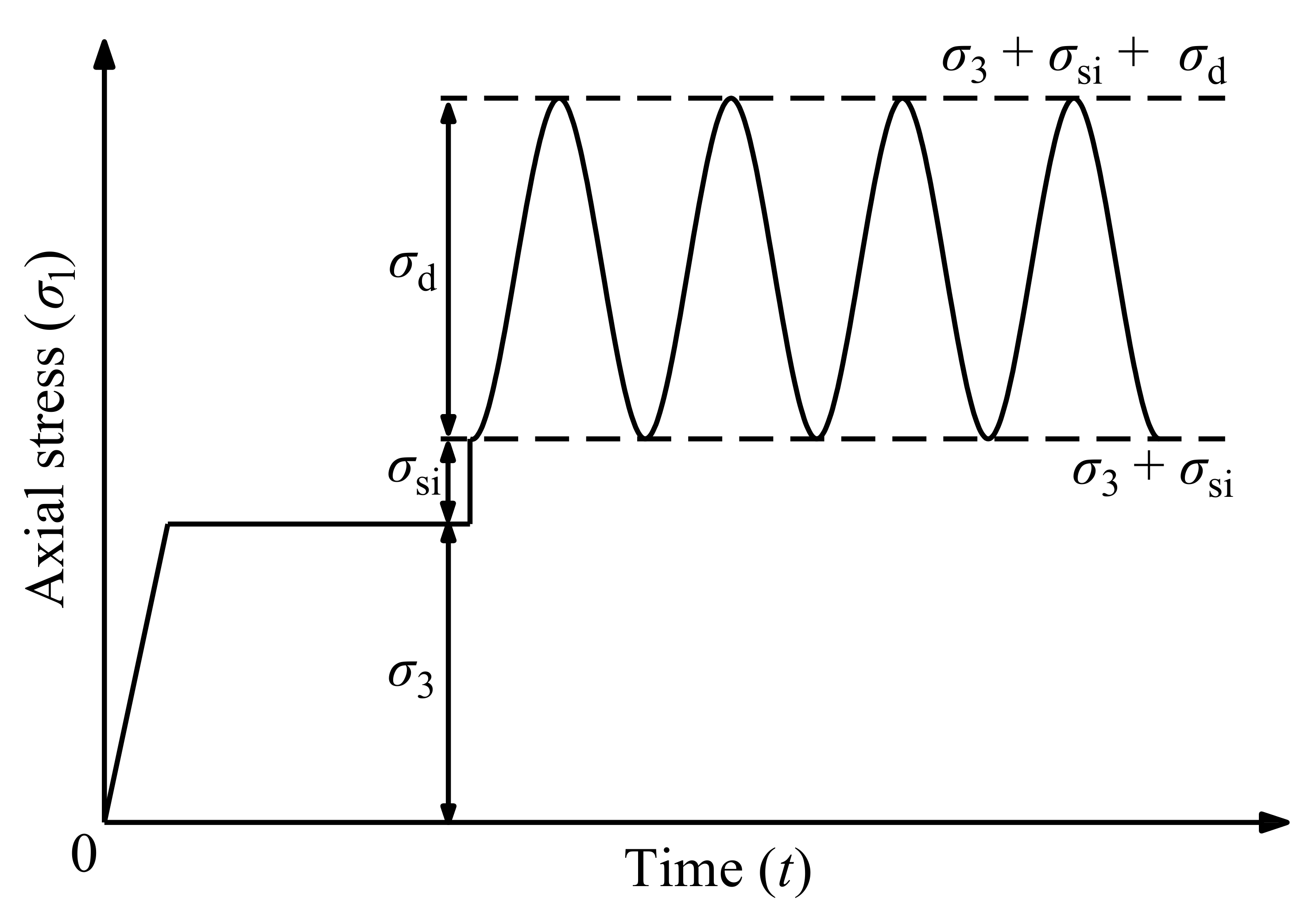 Materials 14 05722 g004 550